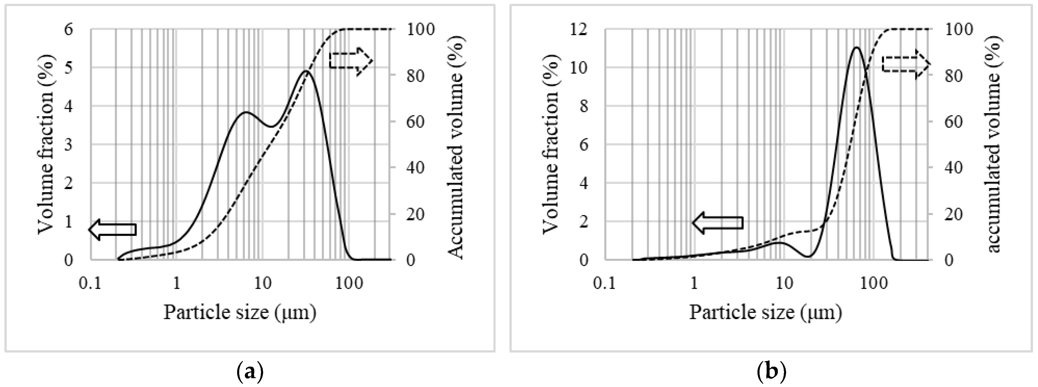 Materials 15 06587 g001