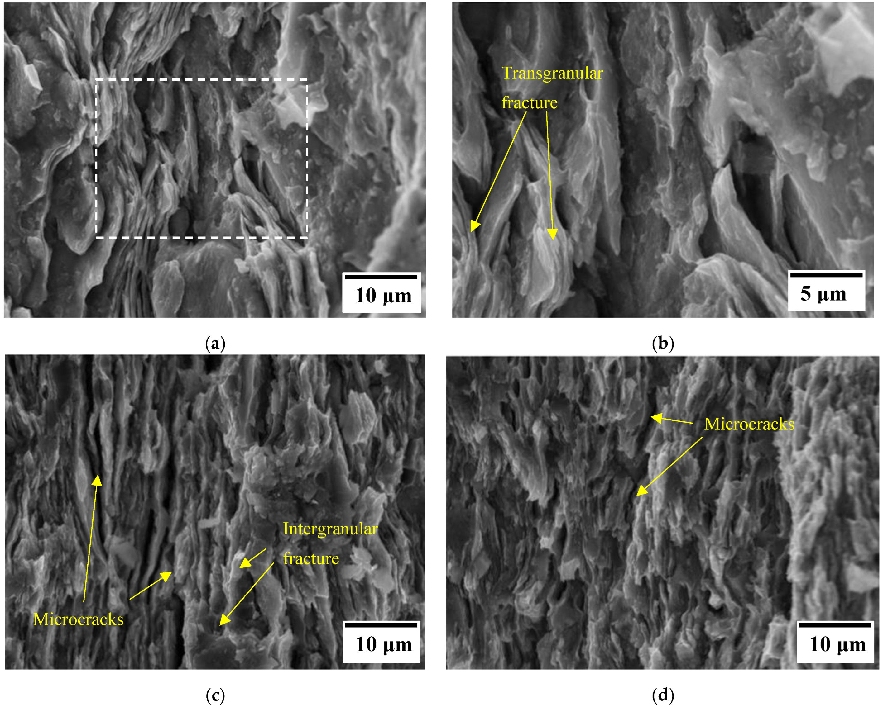 Materials 15 06587 g008