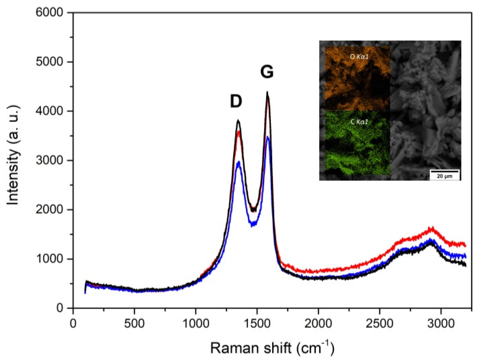 Materials 15 06588 g001 550