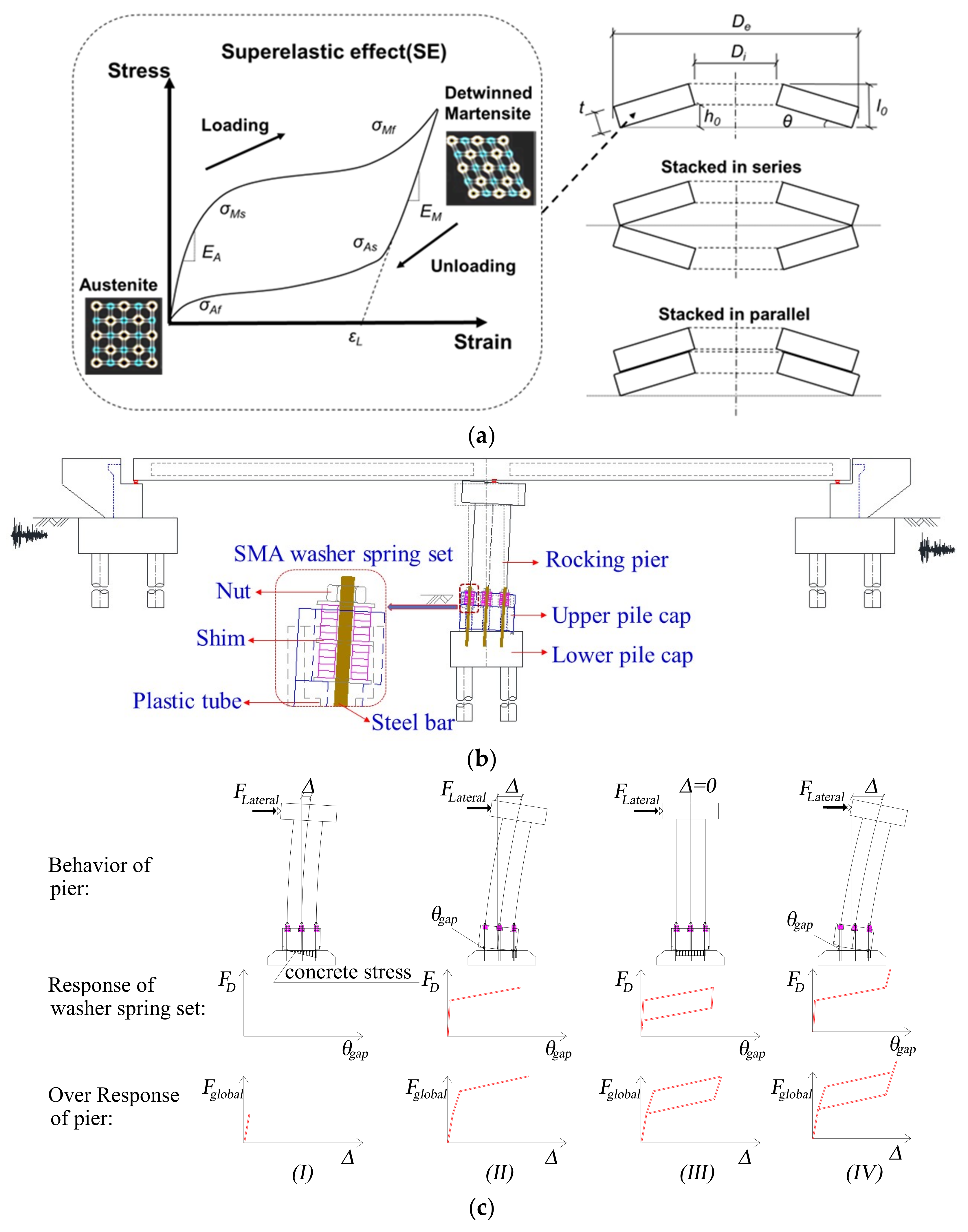 Materials 15 06589 g001