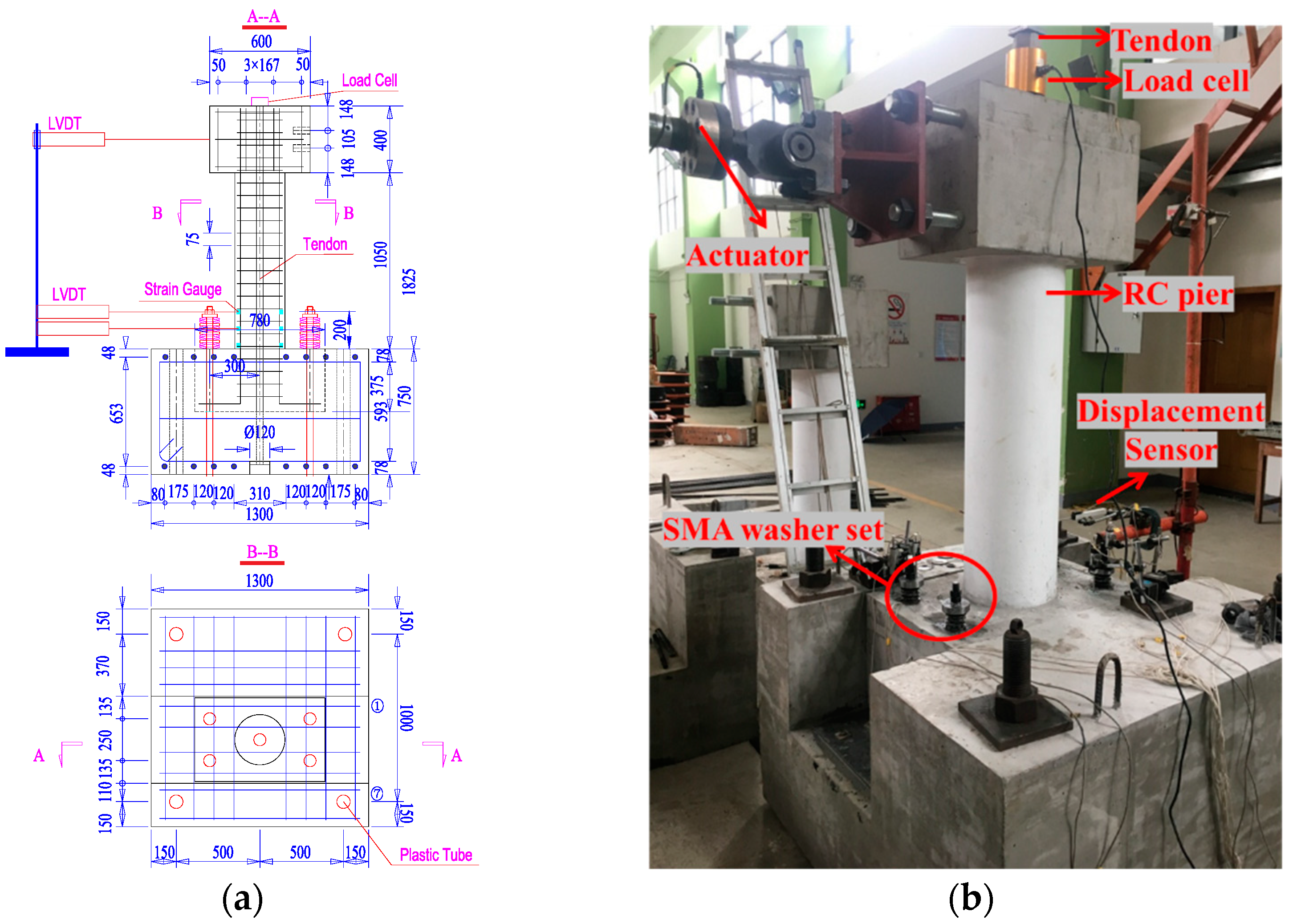 Materials 15 06589 g002