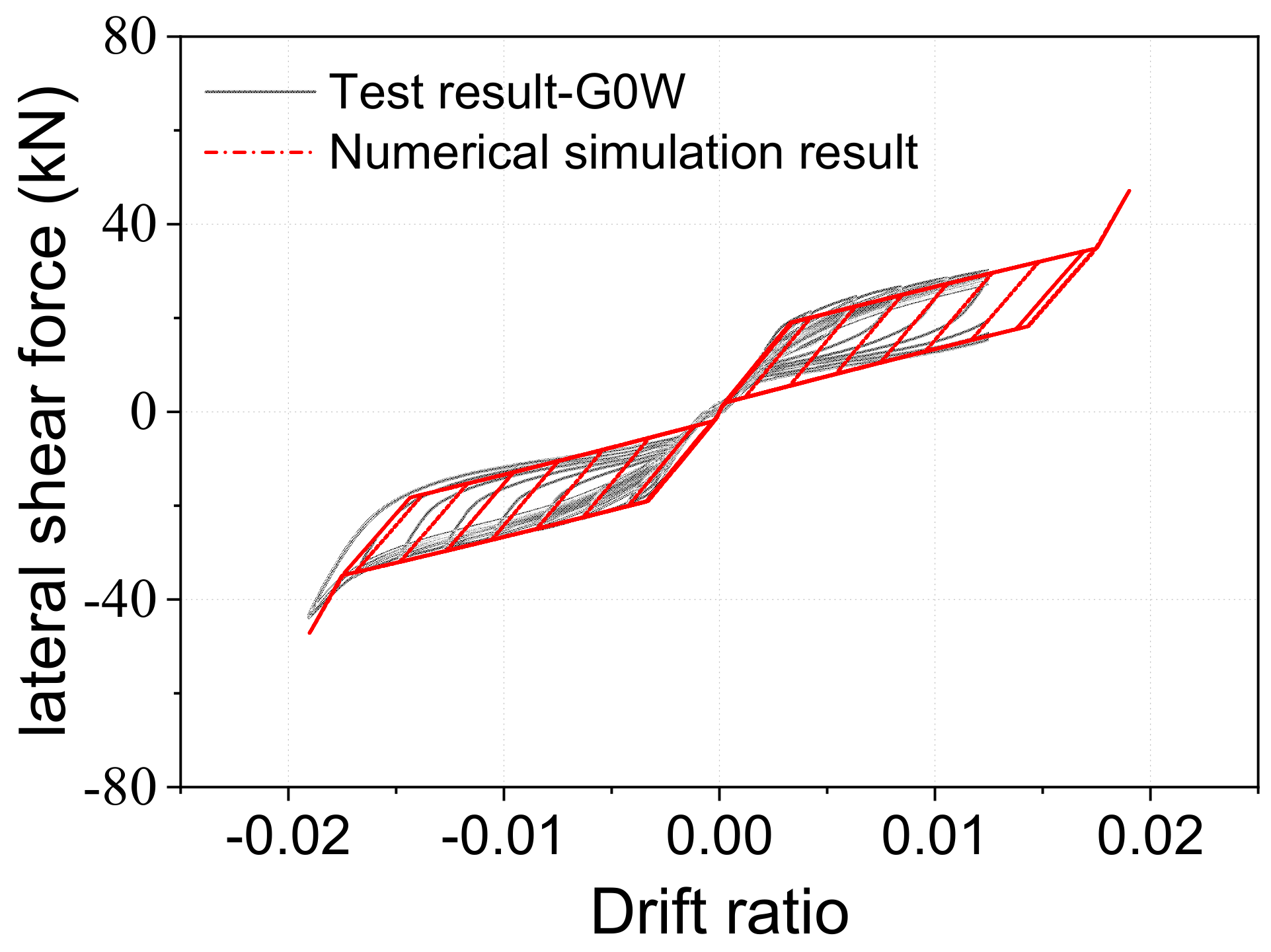 Materials 15 06589 g003