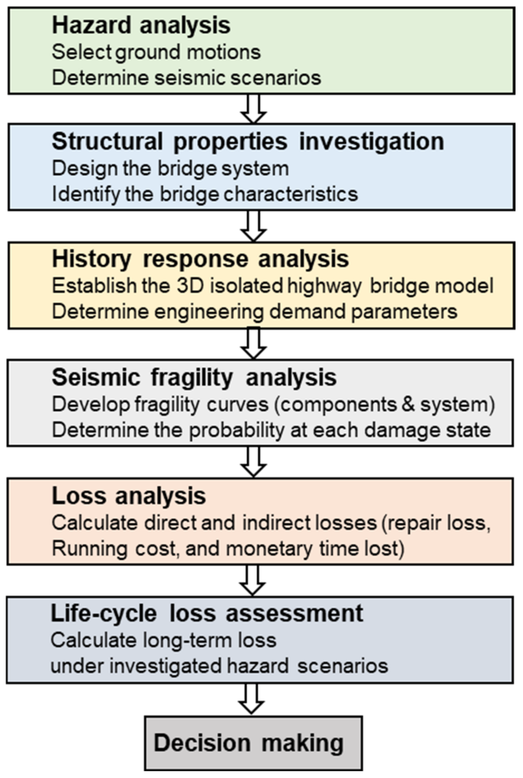 Materials 15 06589 g004