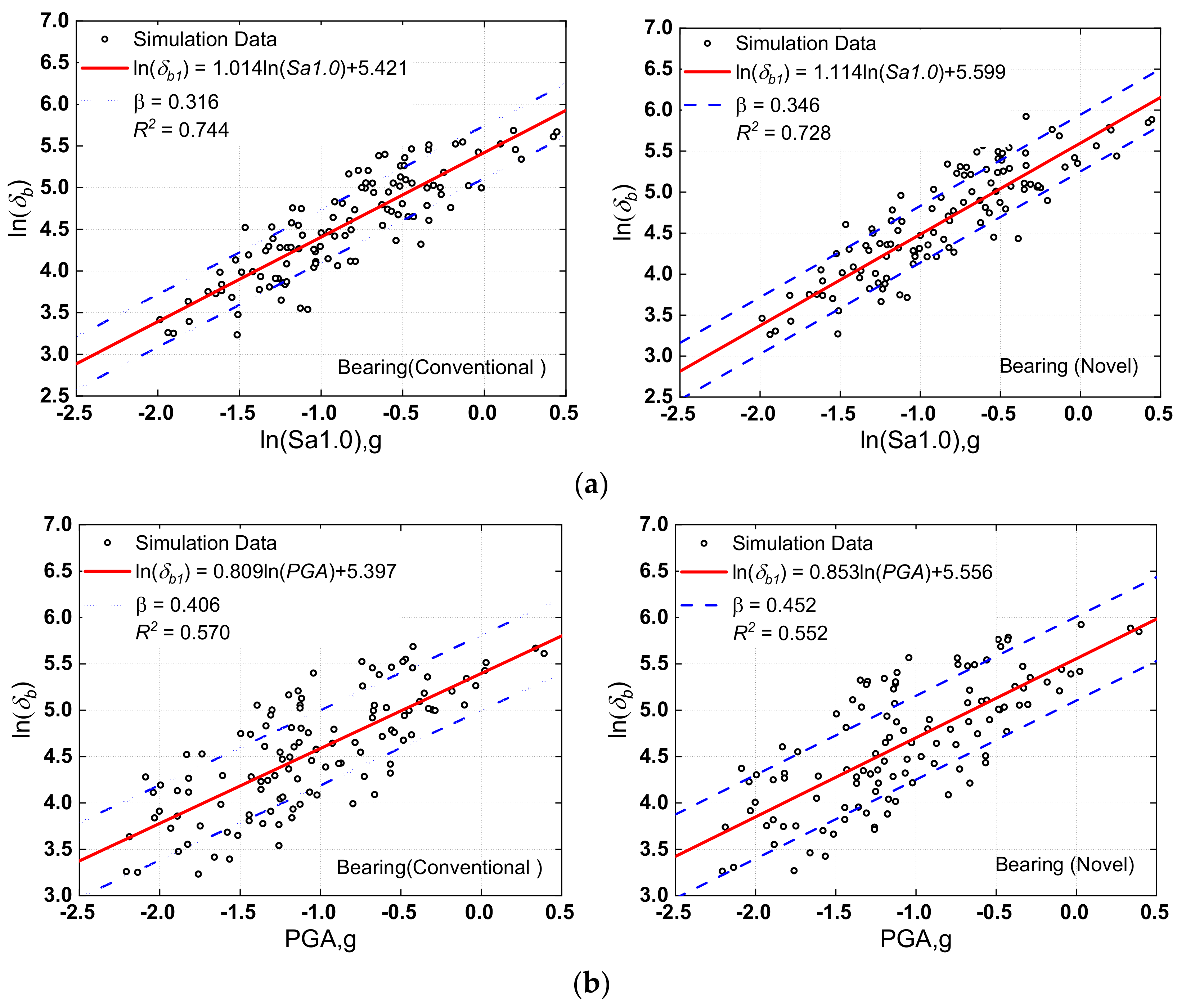 Materials 15 06589 g010