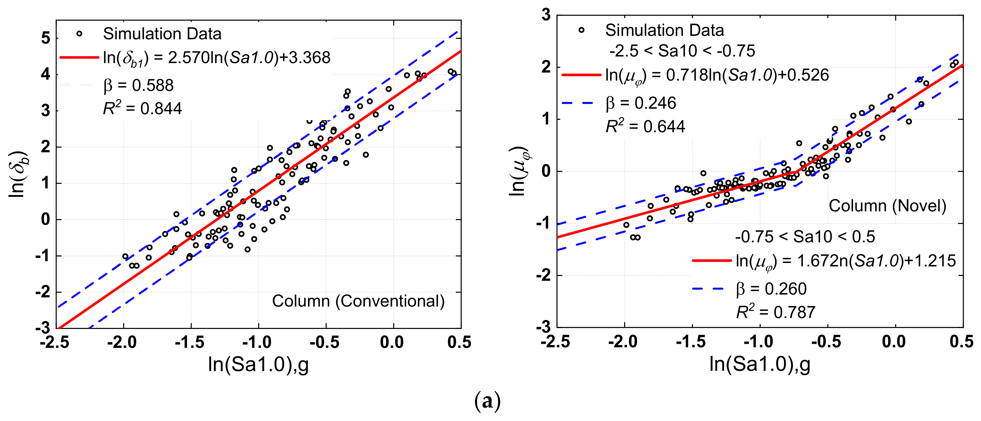 Materials 15 06589 g011a