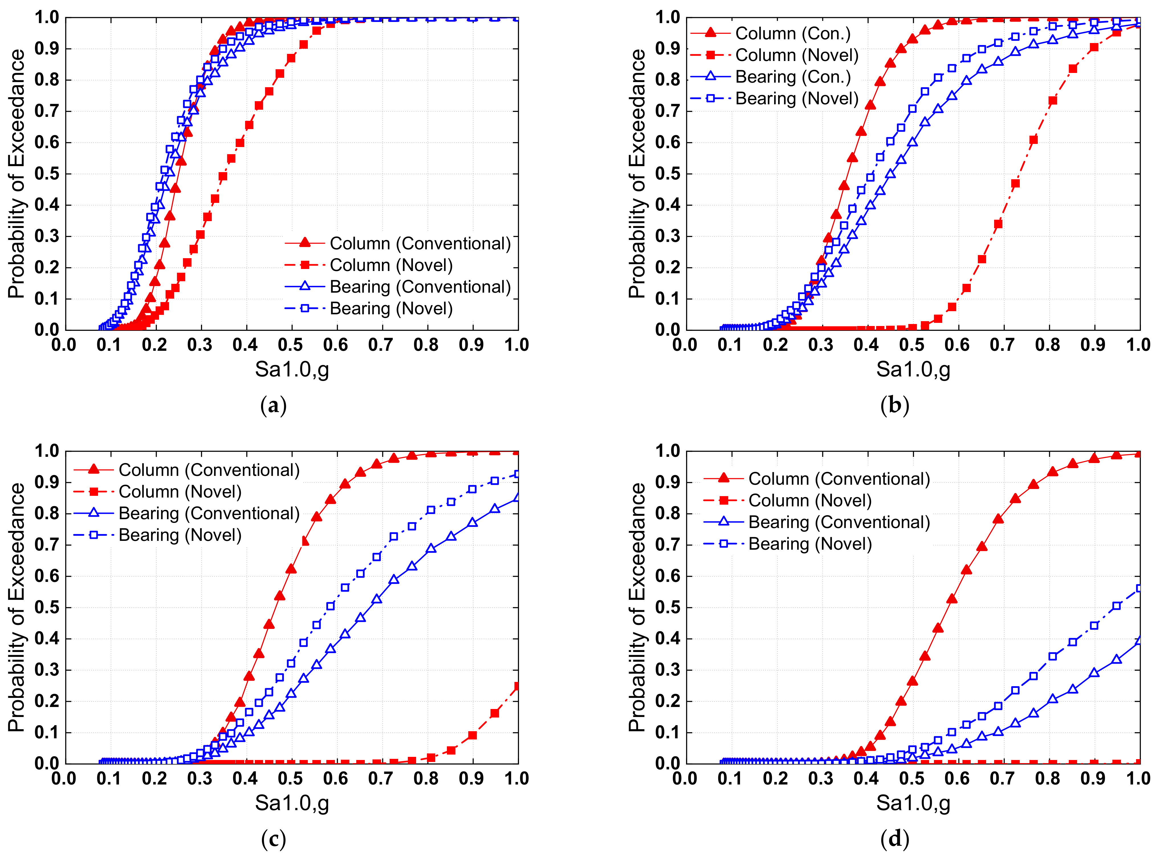 Materials 15 06589 g012