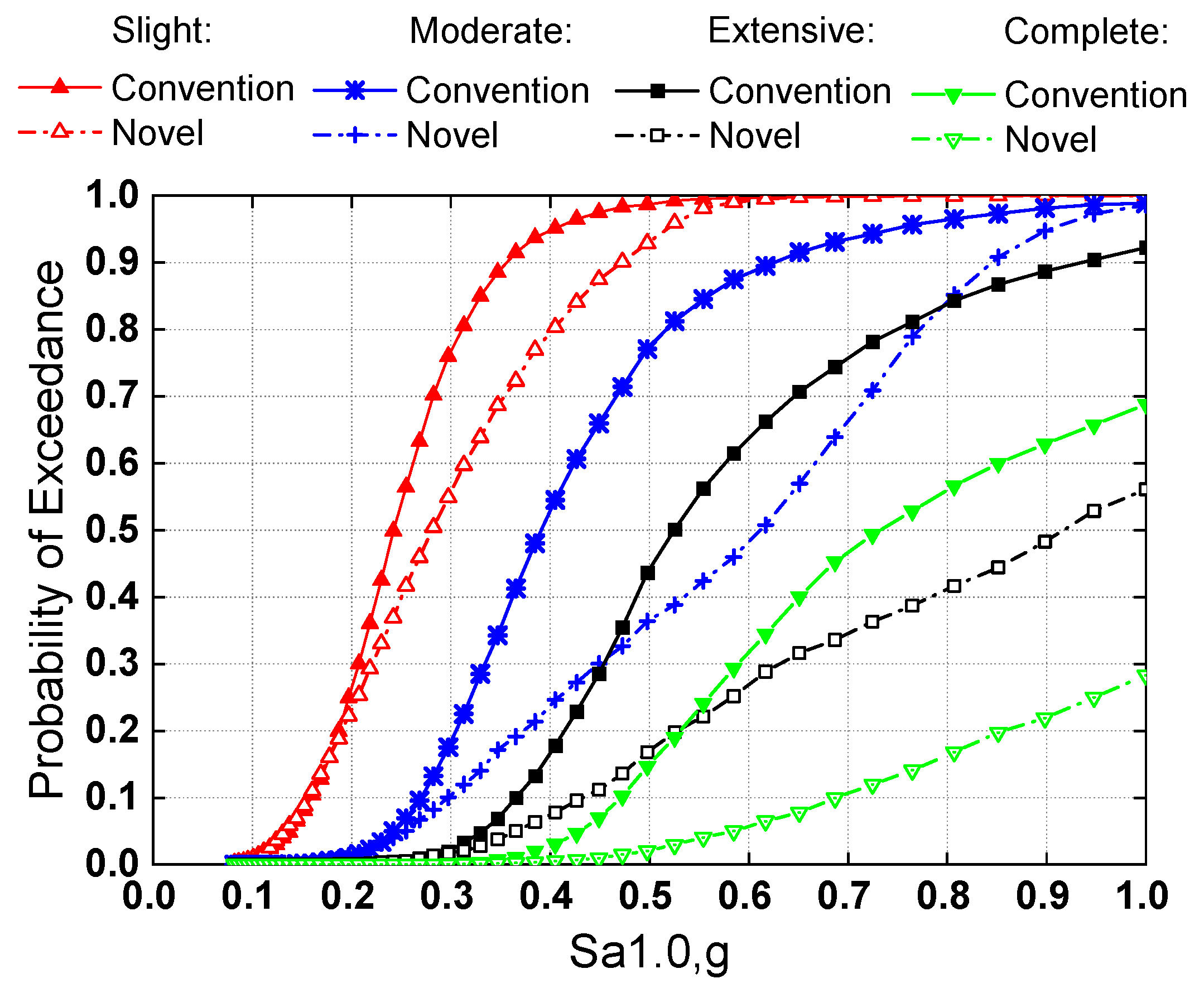 Materials 15 06589 g013