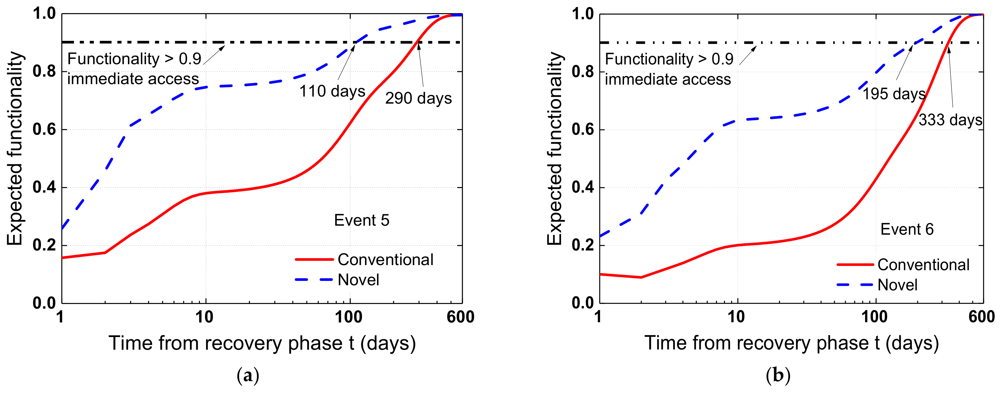 Materials 15 06589 g016