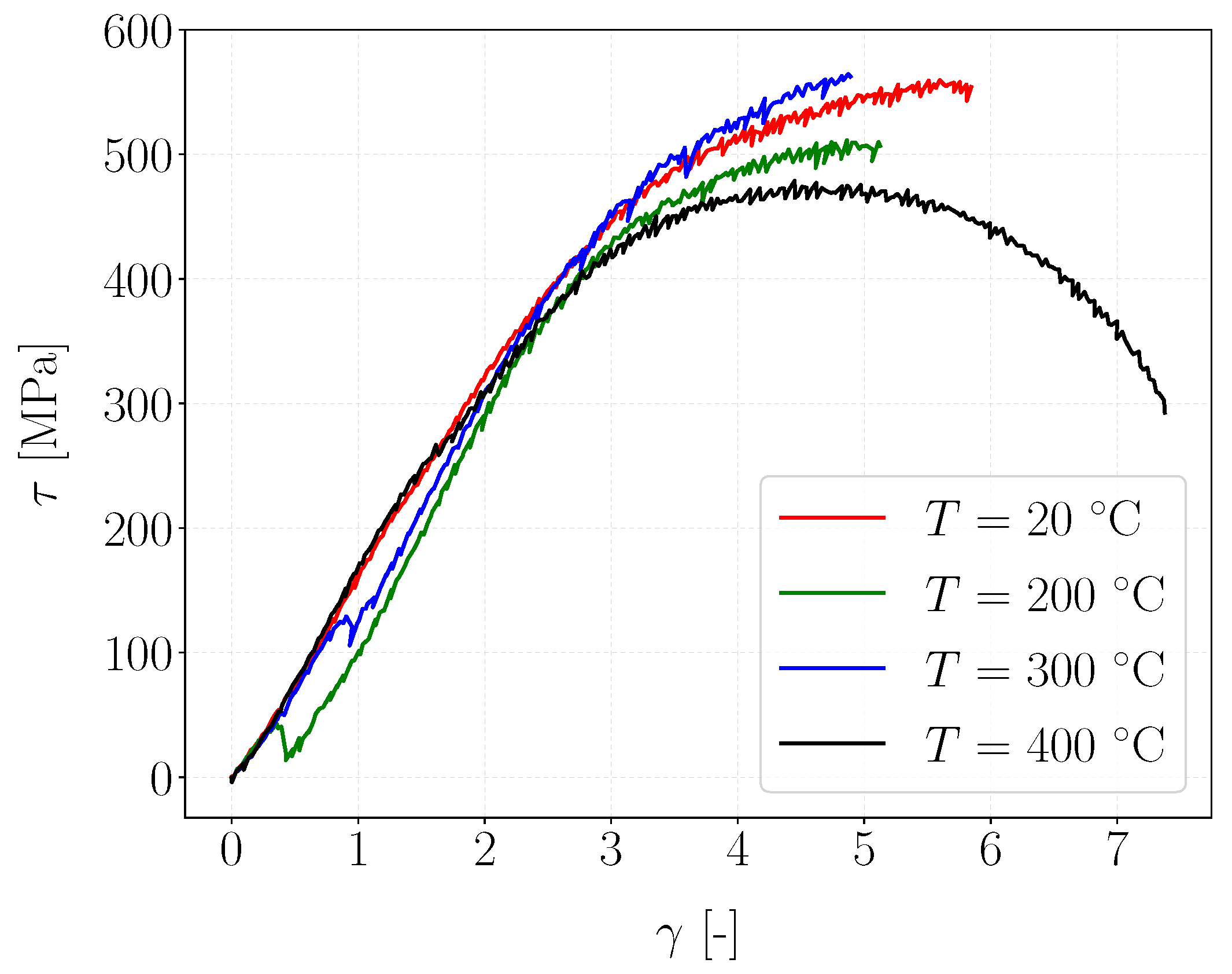 Materials 15 06590 g008