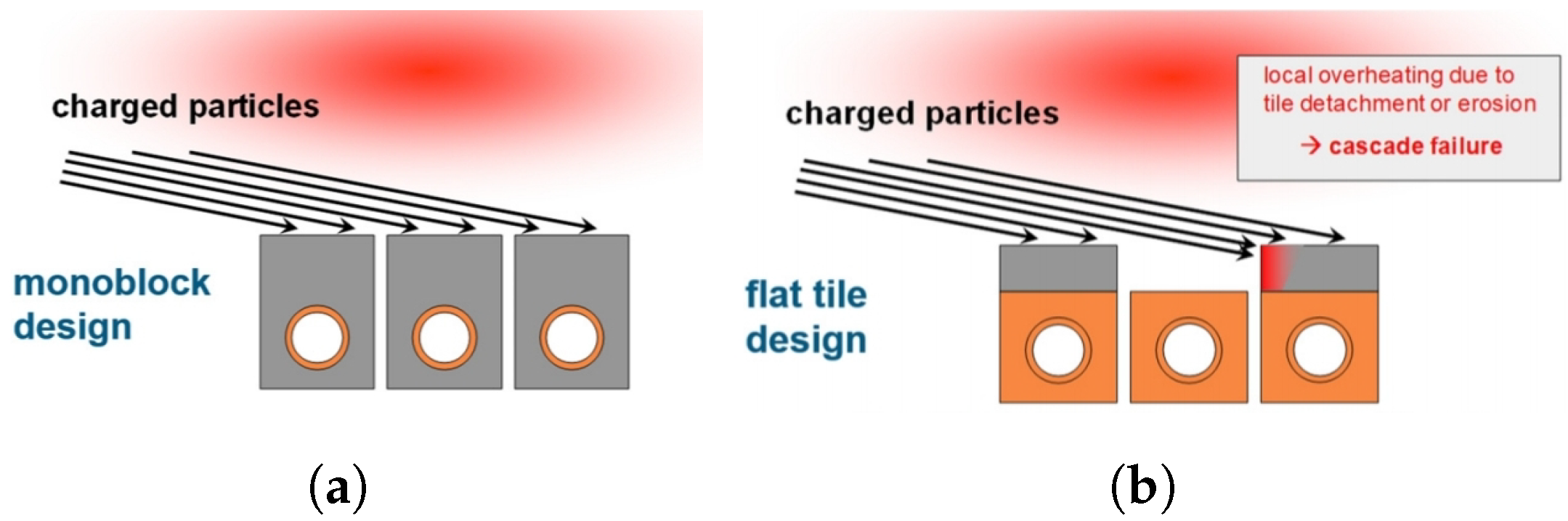 Materials 15 06591 g004