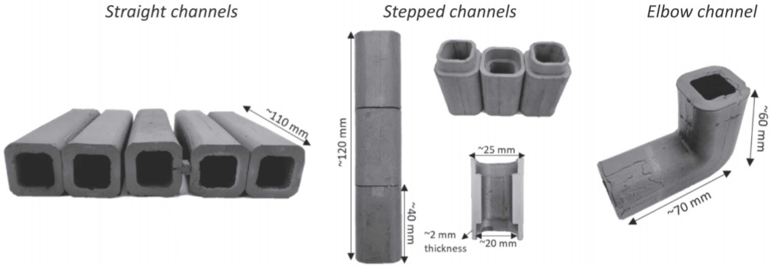 Materials 15 06591 g013