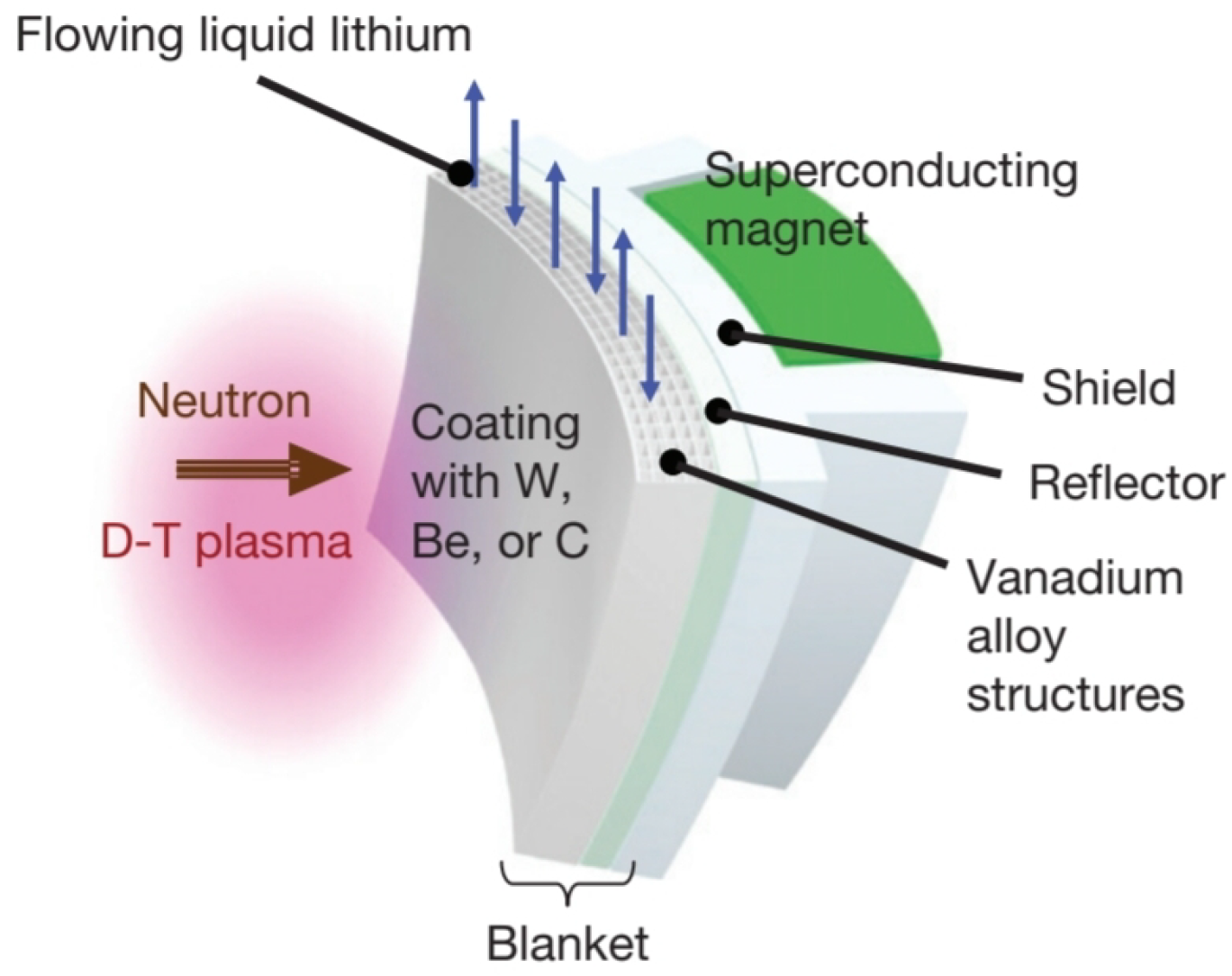 Materials 15 06591 g014
