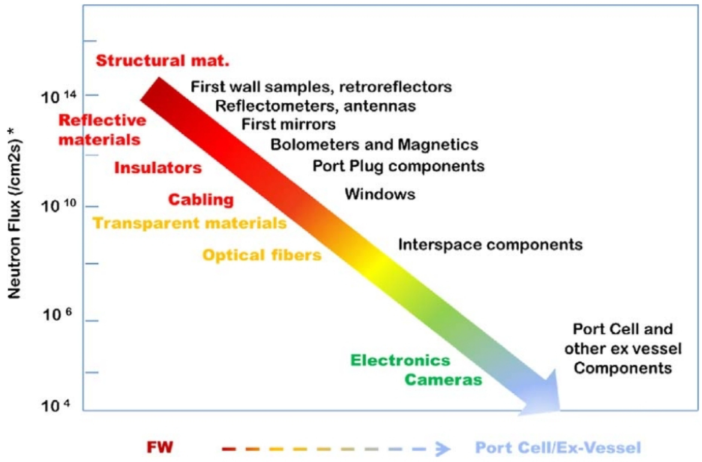 Materials 15 06591 g016