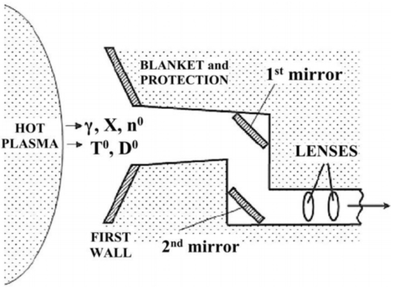 Materials 15 06591 g018