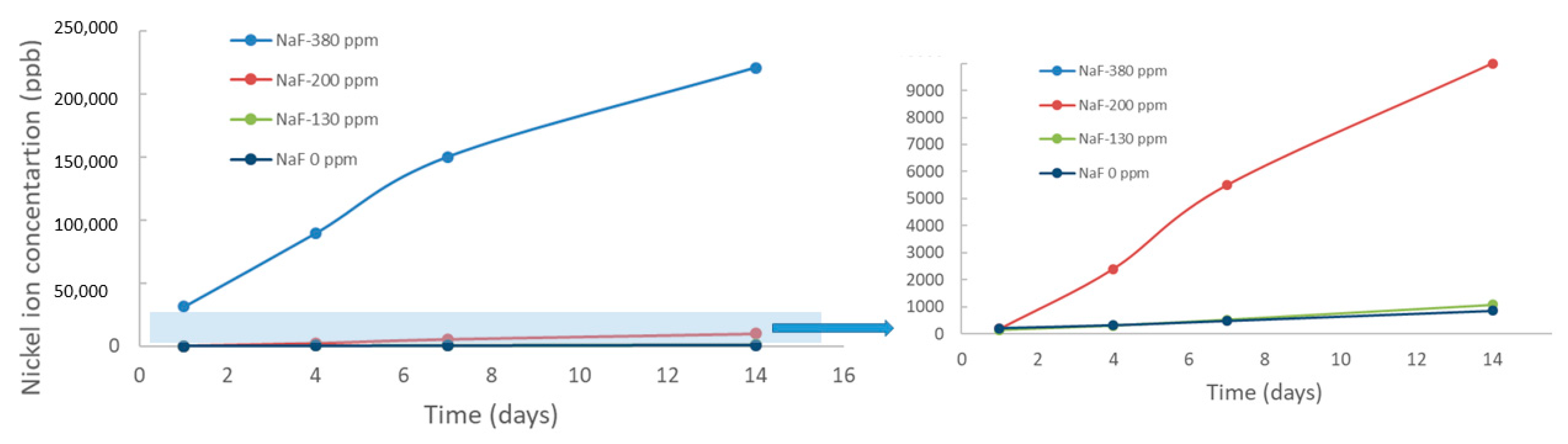 Materials 15 06592 g001 Materials 15 06592 g001
