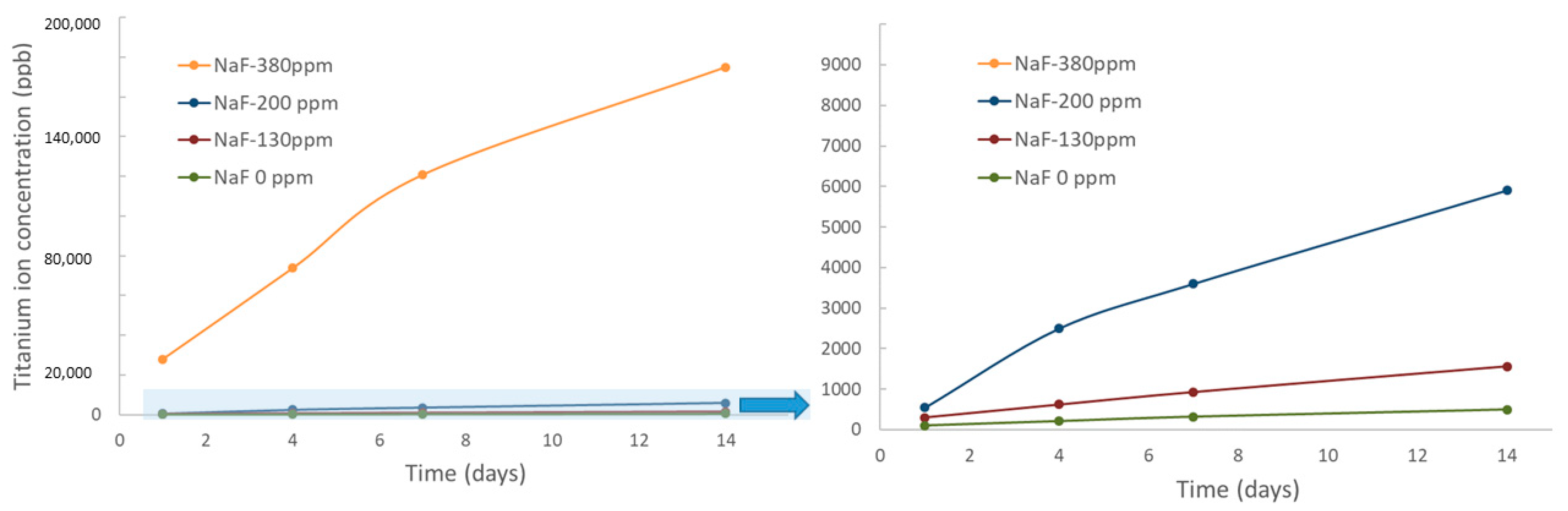Materials 15 06592 g002 Materials 15 06592 g002