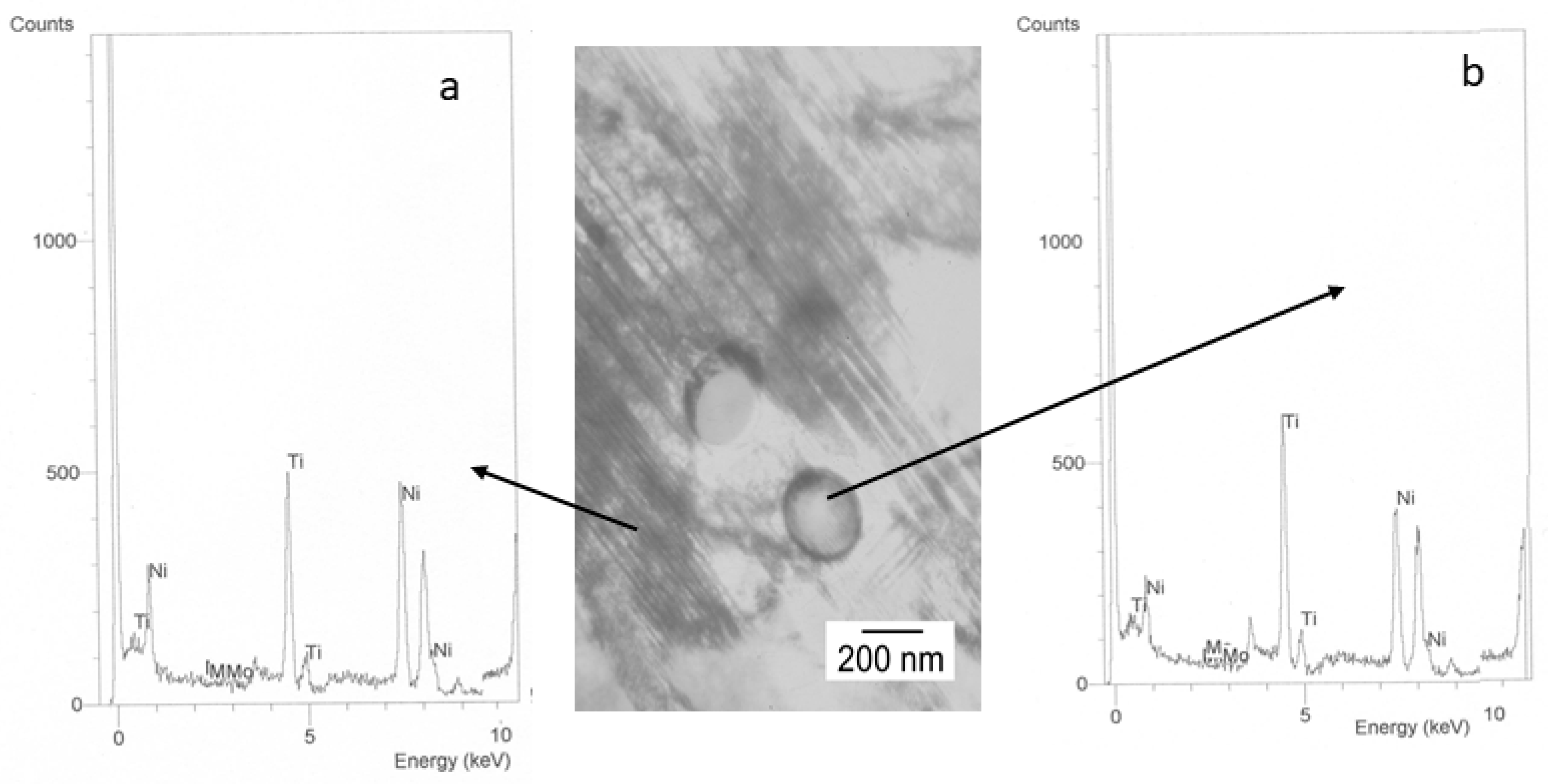 Materials 15 06592 g006 Materials 15 06592 g006