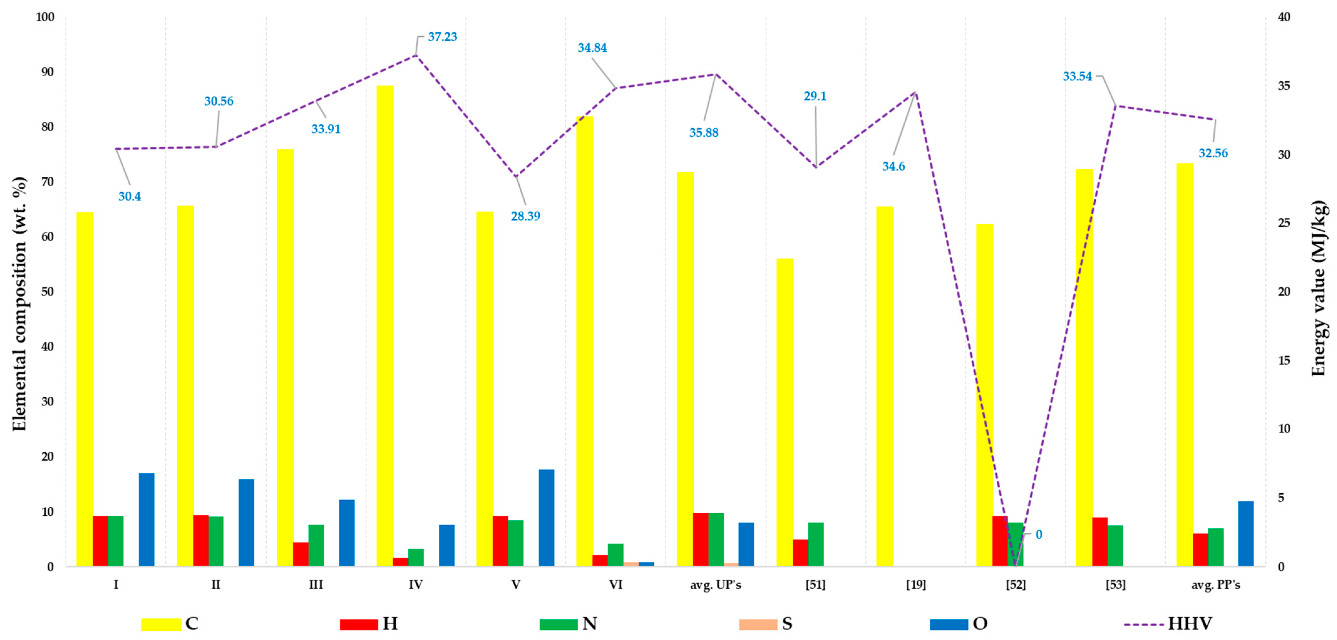 Materials 15 06593 g008 Materials 15 06593 g008