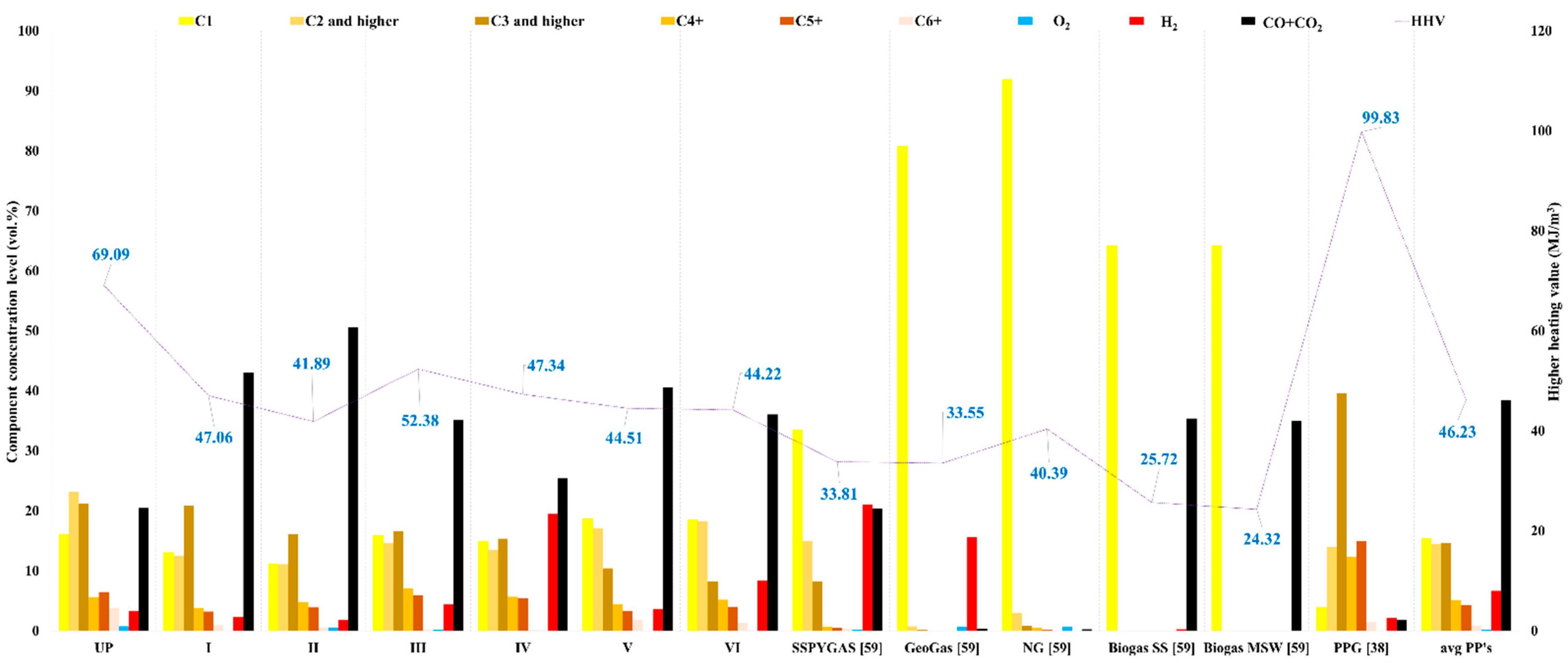 Materials 15 06593 g010 Materials 15 06593 g010