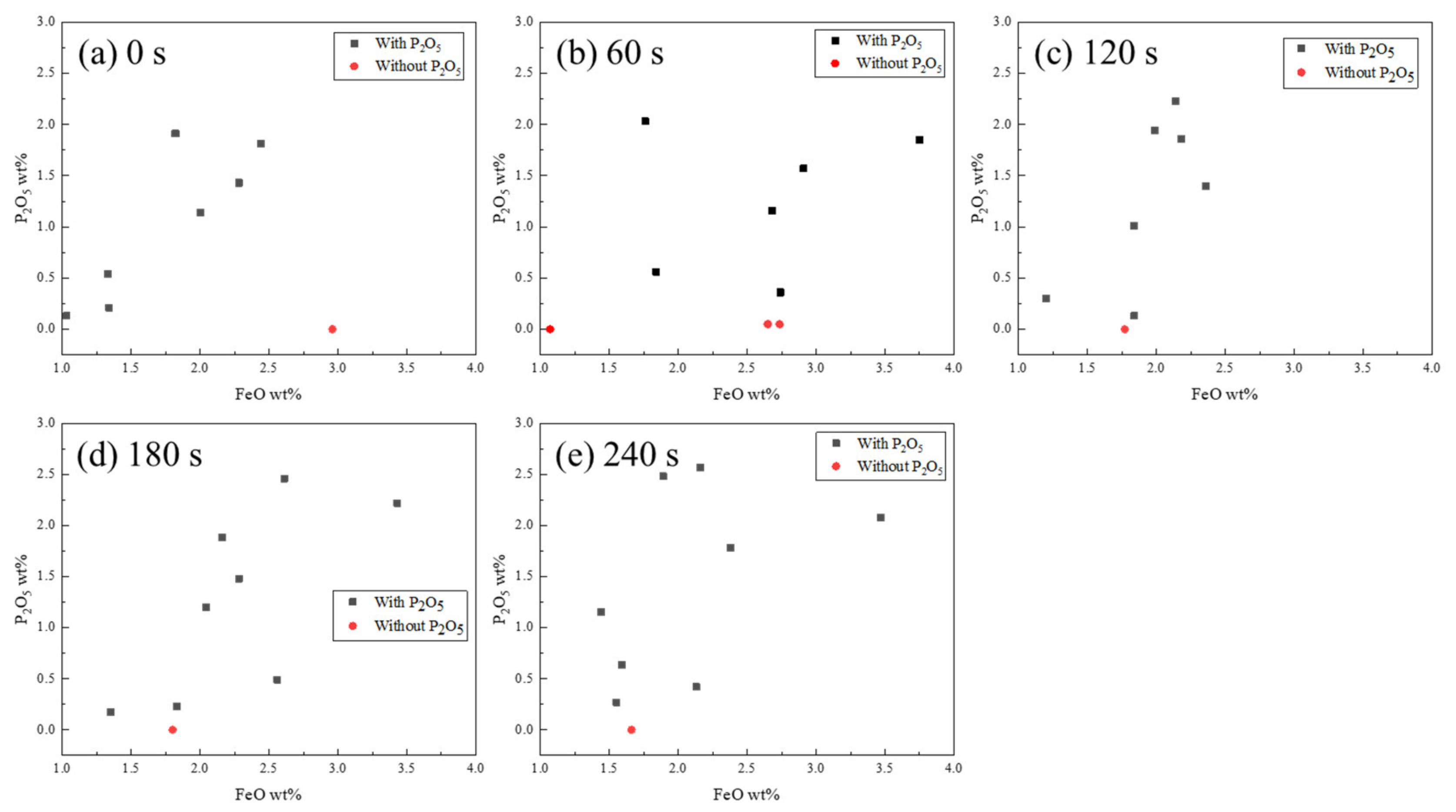 Materials 15 06594 g007 Materials 15 06594 g007
