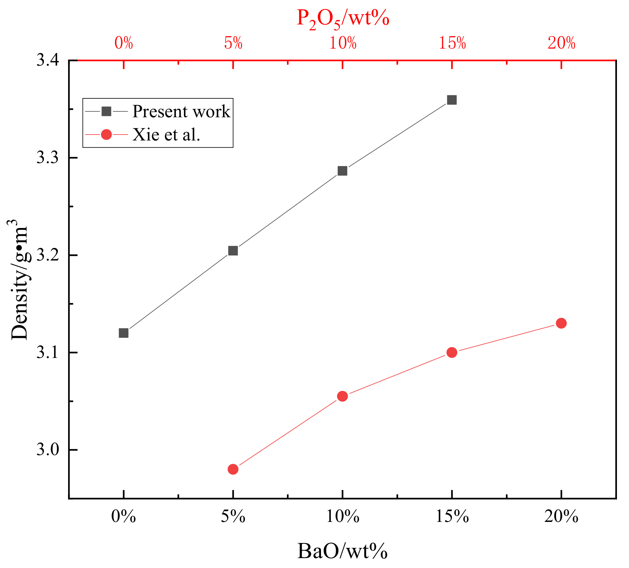 Materials 15 06594 g012 Materials 15 06594 g012