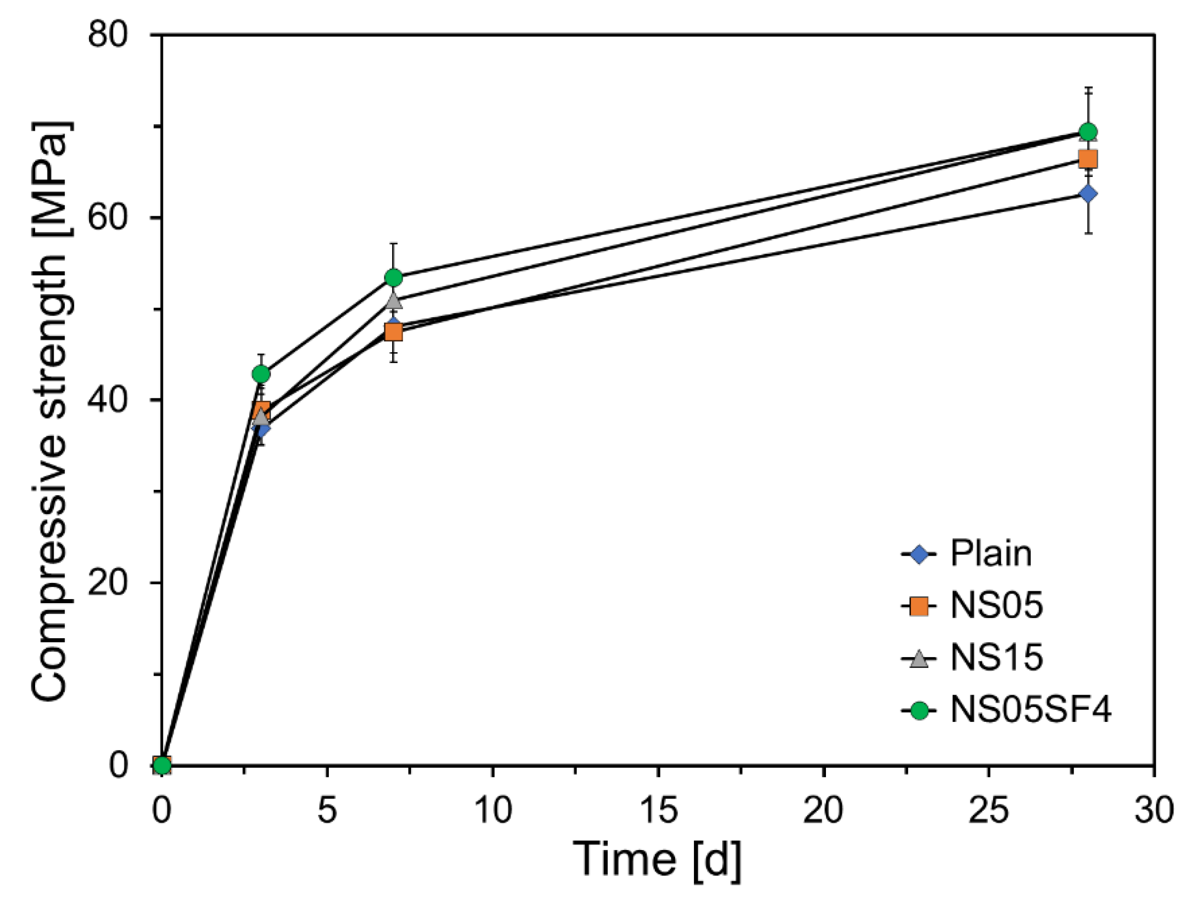 Materials 15 06599 g008