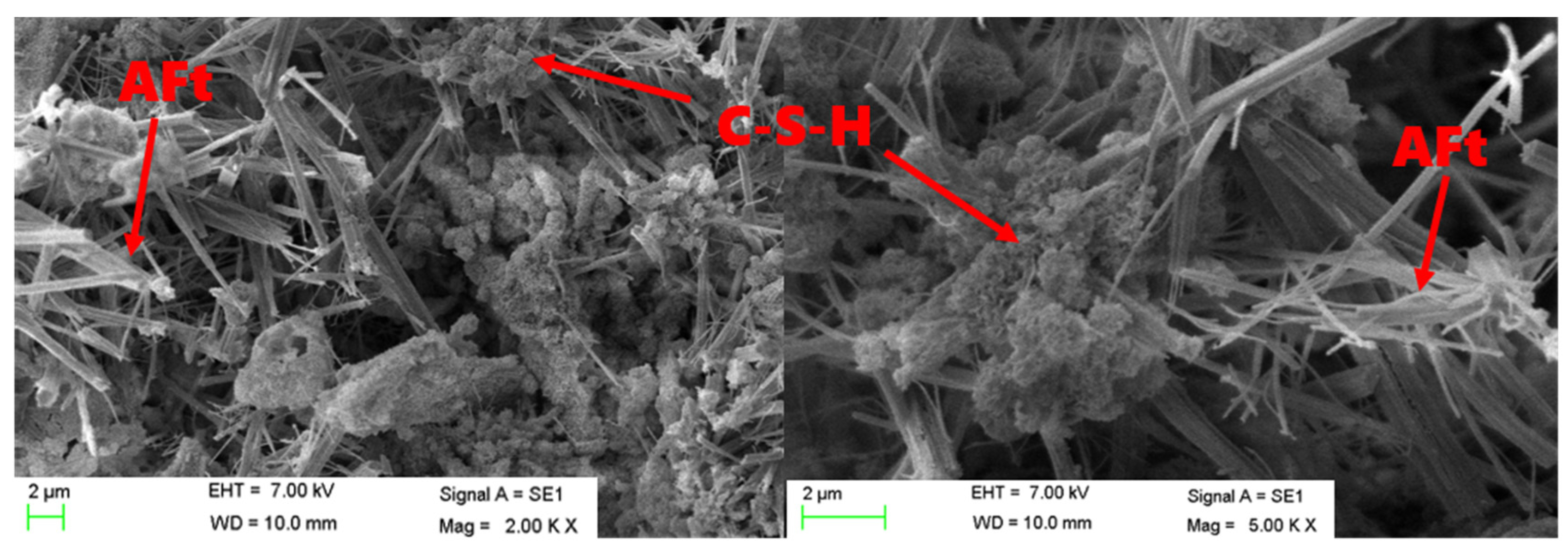 Materials 15 06601 g006 550