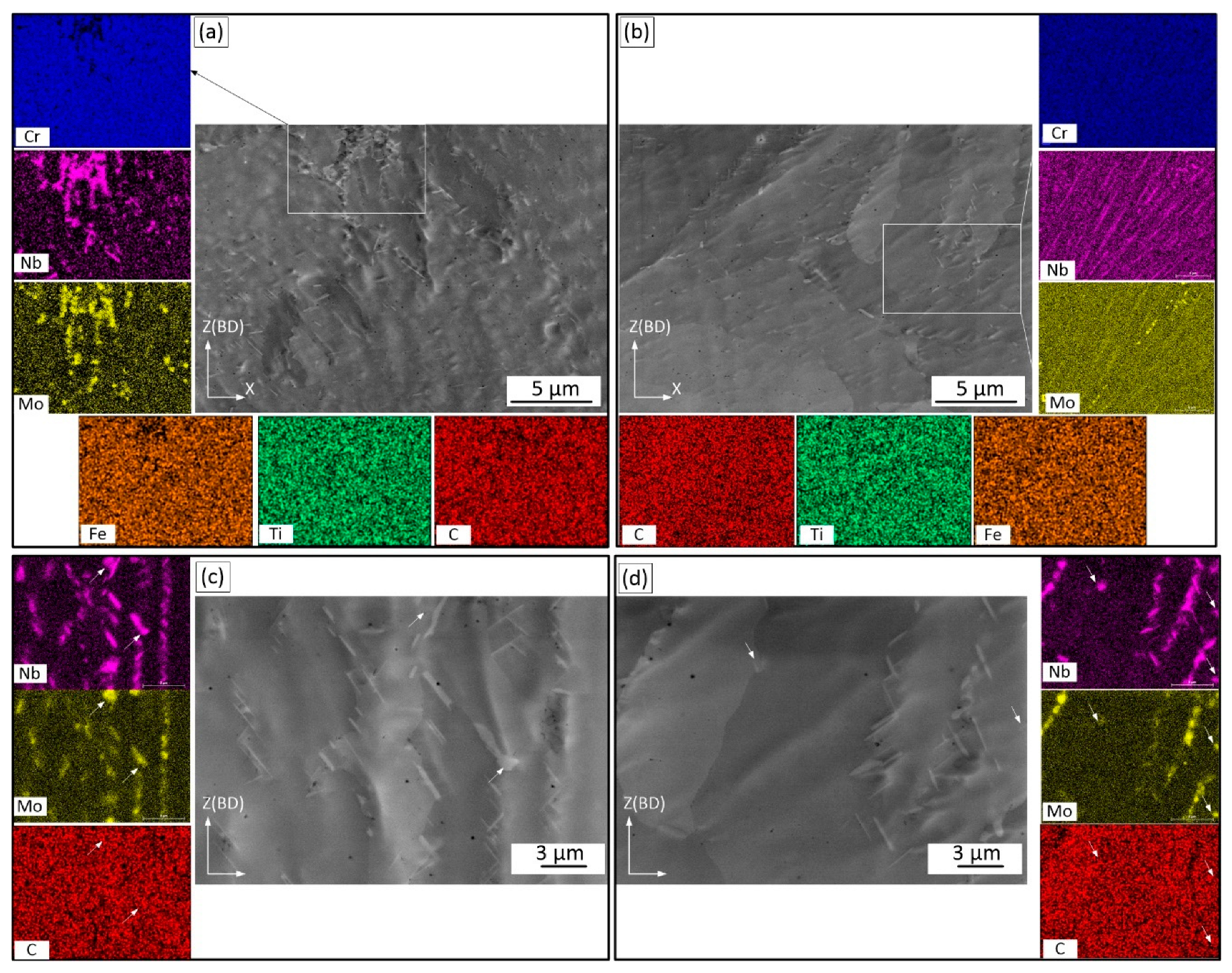 Materials 15 06606 g004