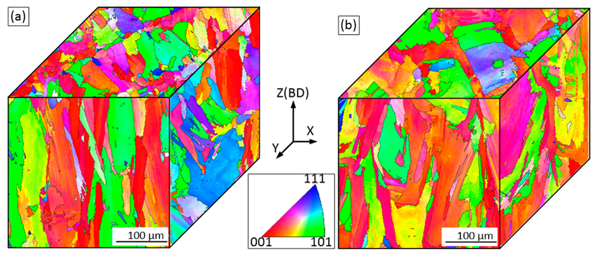 Materials 15 06606 g006