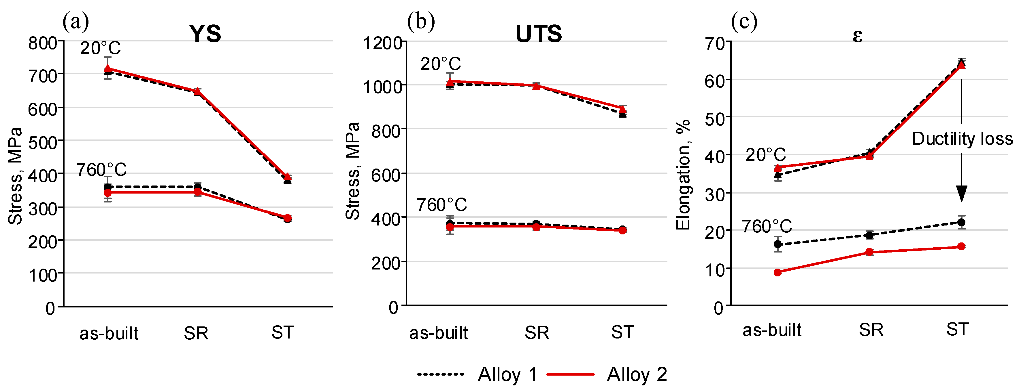 Materials 15 06606 g015