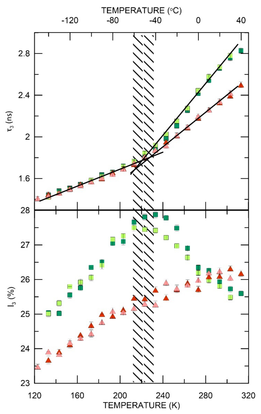 Materials 15 06607 g005
