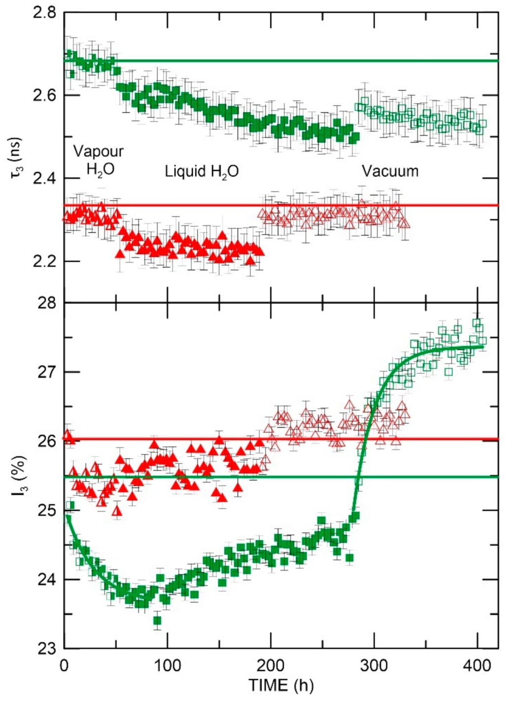 Materials 15 06607 g008