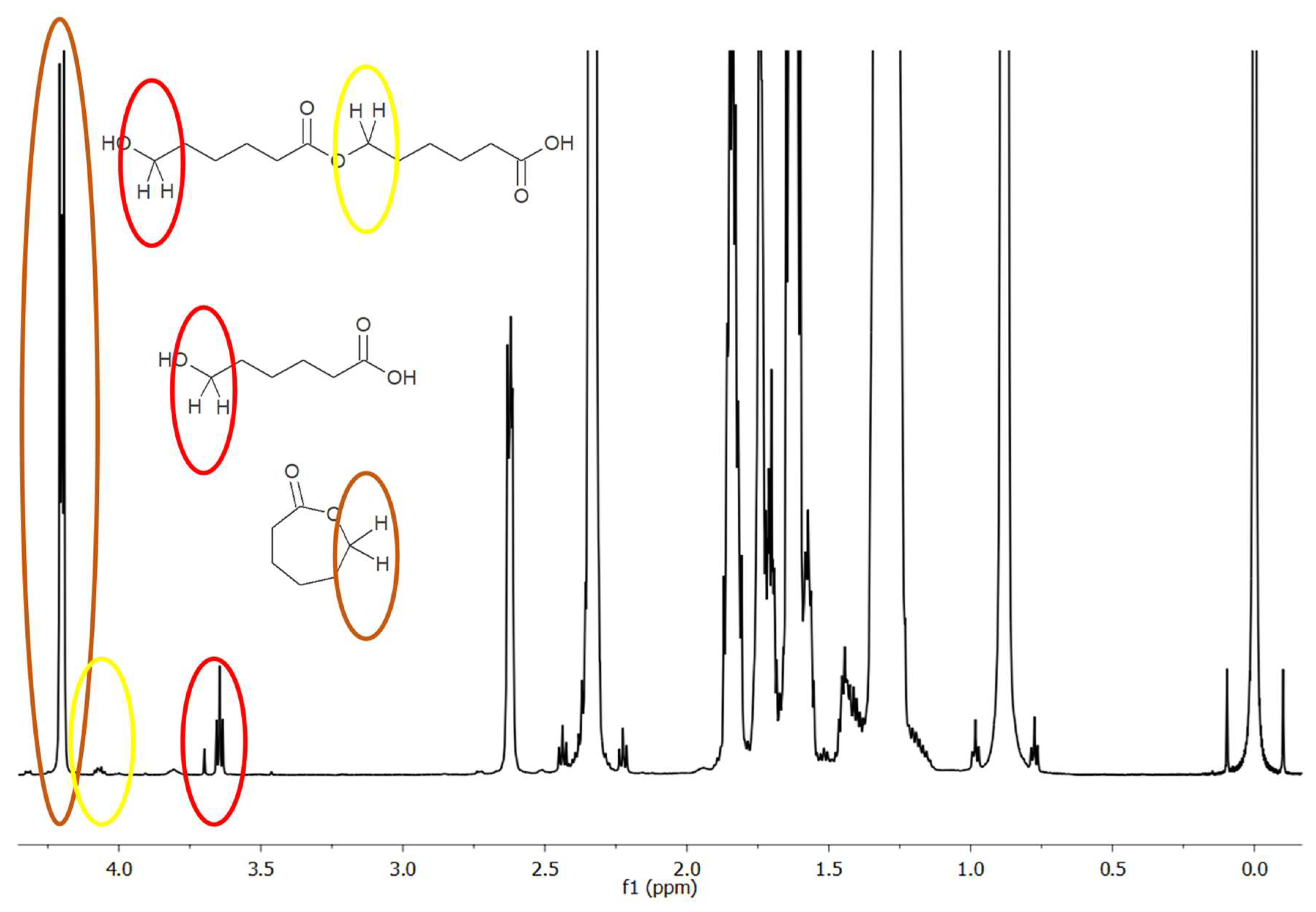 Materials 15 06608 g001