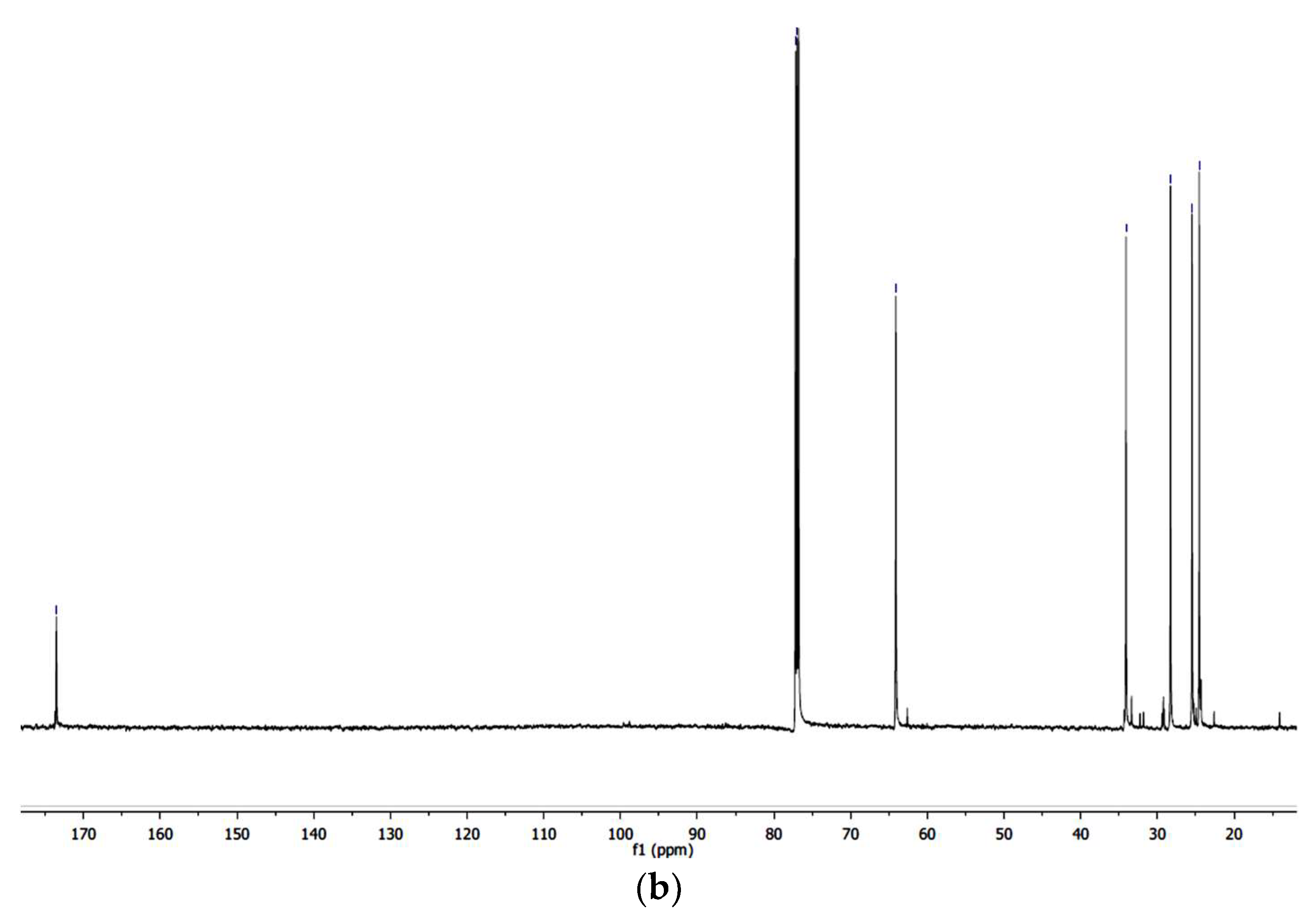 Materials 15 06608 g007b