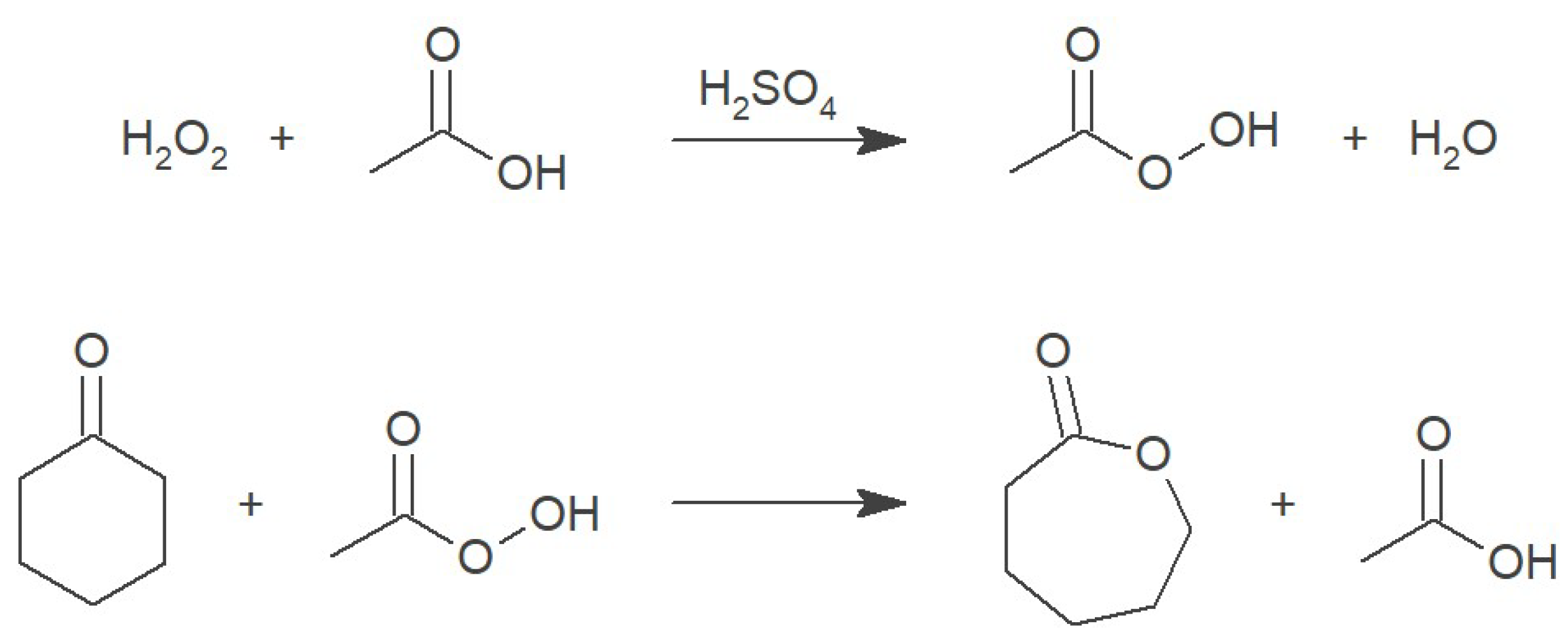 Materials 15 06608 sch001