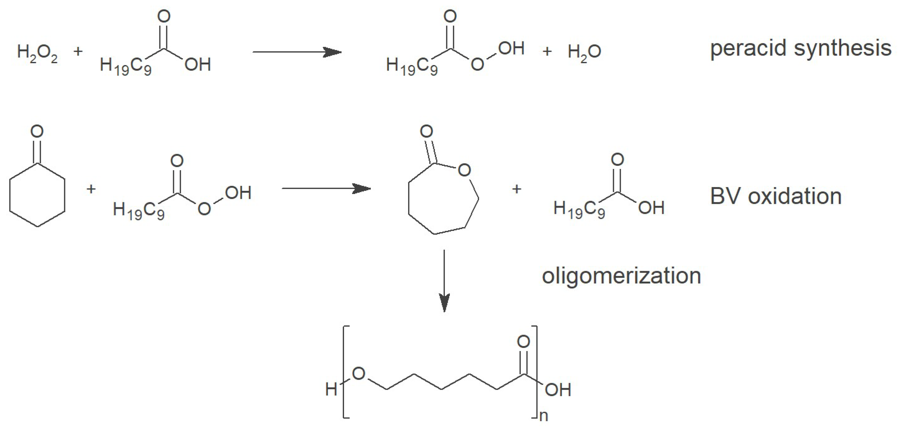 Materials 15 06608 sch004