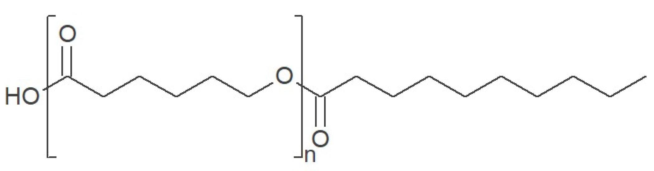 Materials 15 06608 sch005