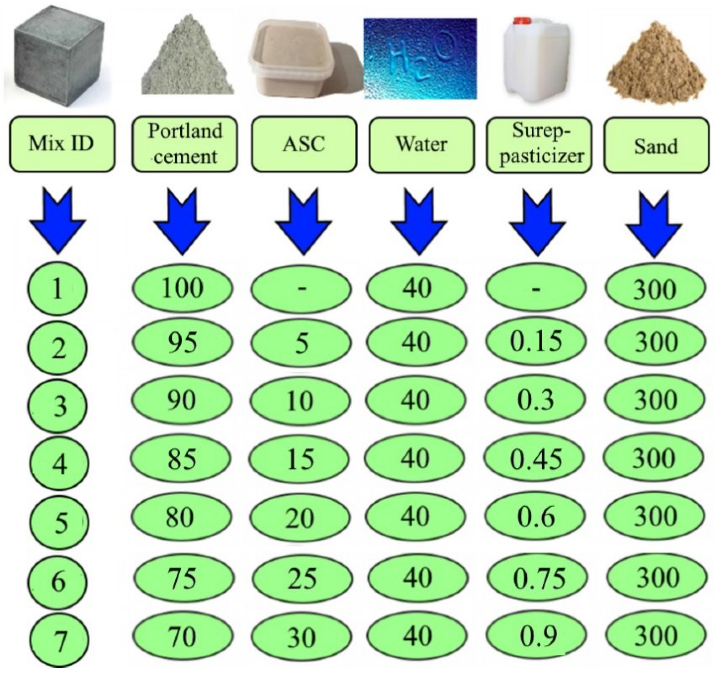 Materials 15 06610 g008
