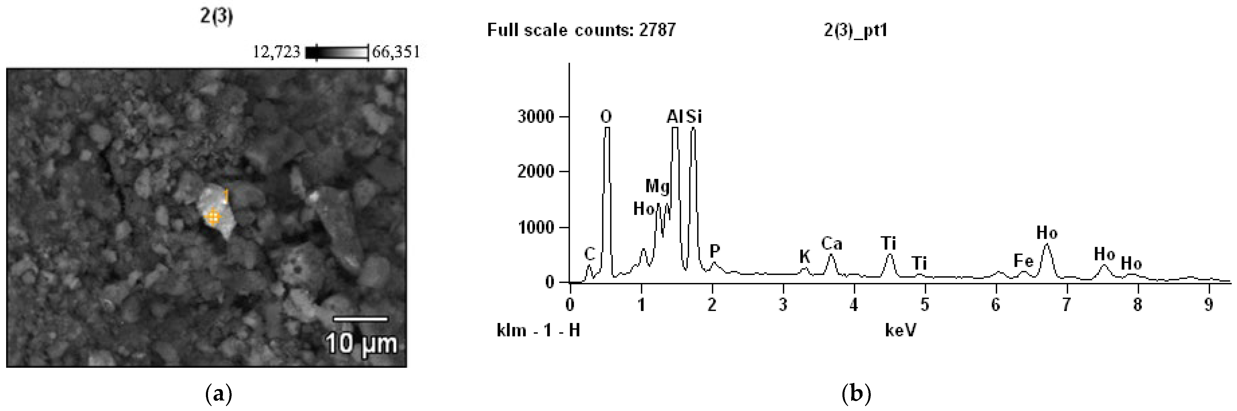Materials 15 06610 g016