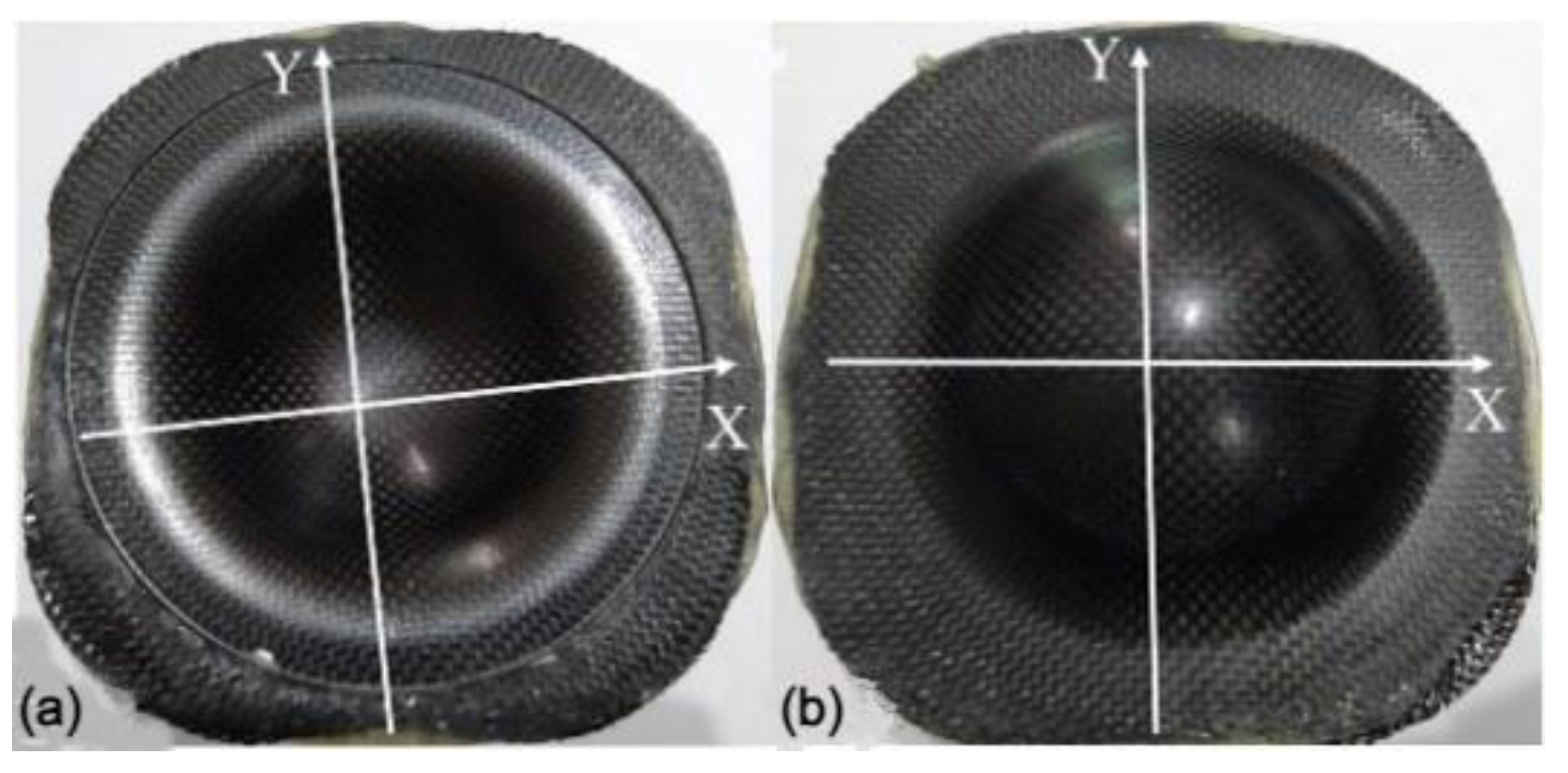 Materials 15 06612 g004 550