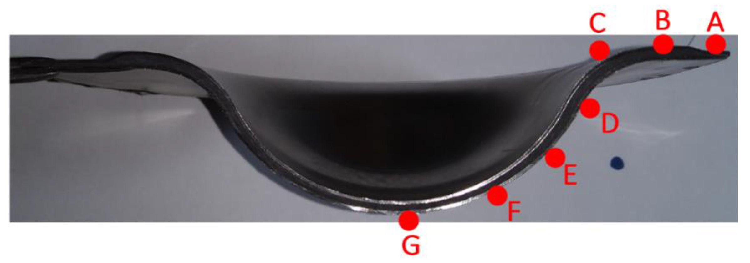 Materials 15 06612 g019 550