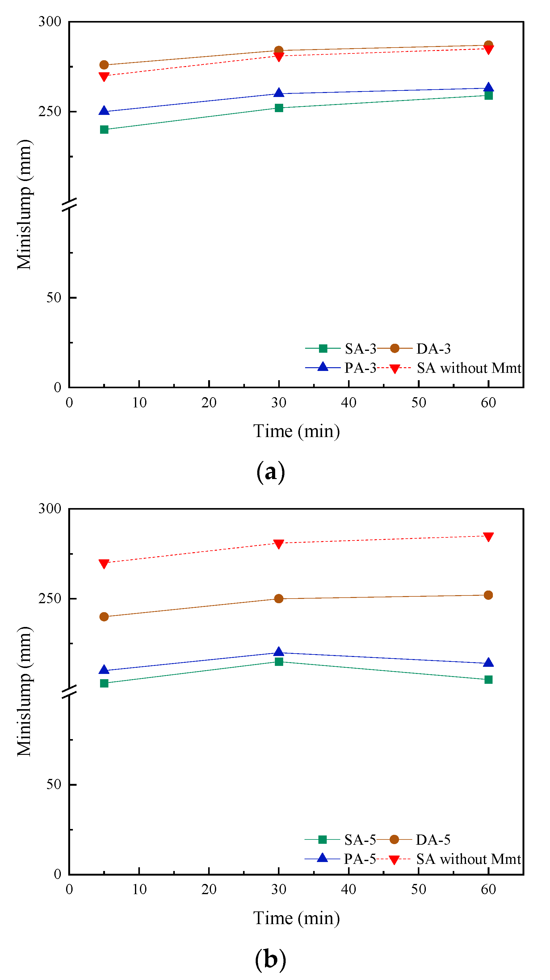 Materials 15 06614 g002a