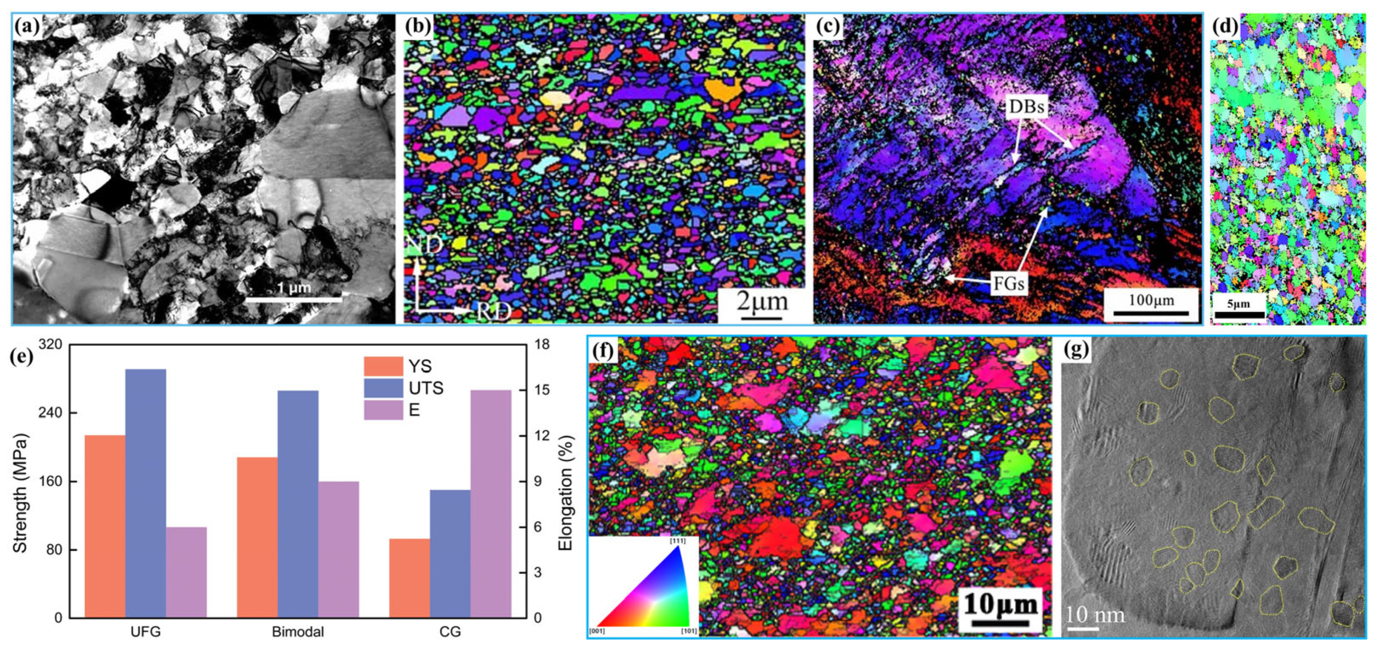 Materials 15 06617 g001