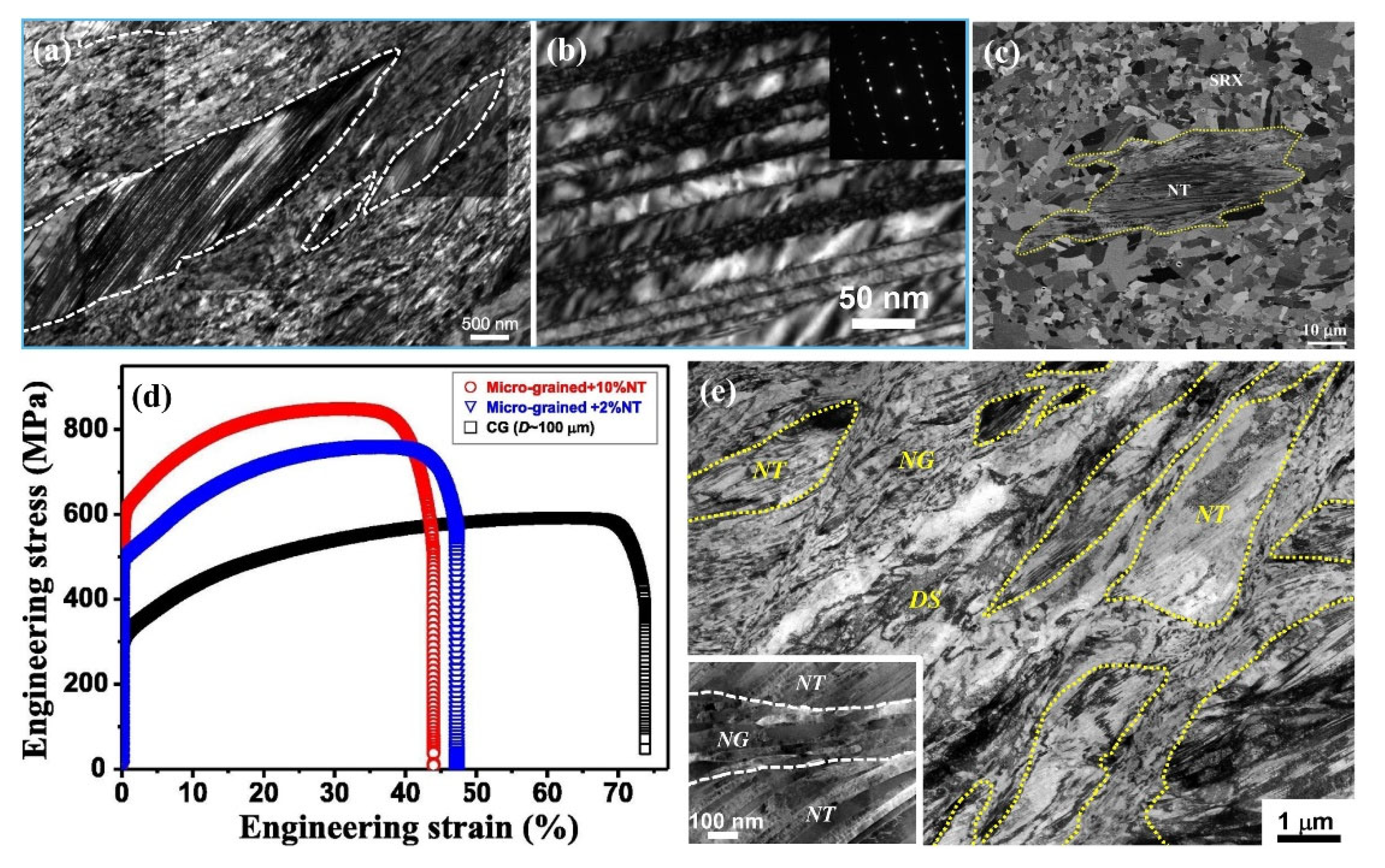 Materials 15 06617 g003