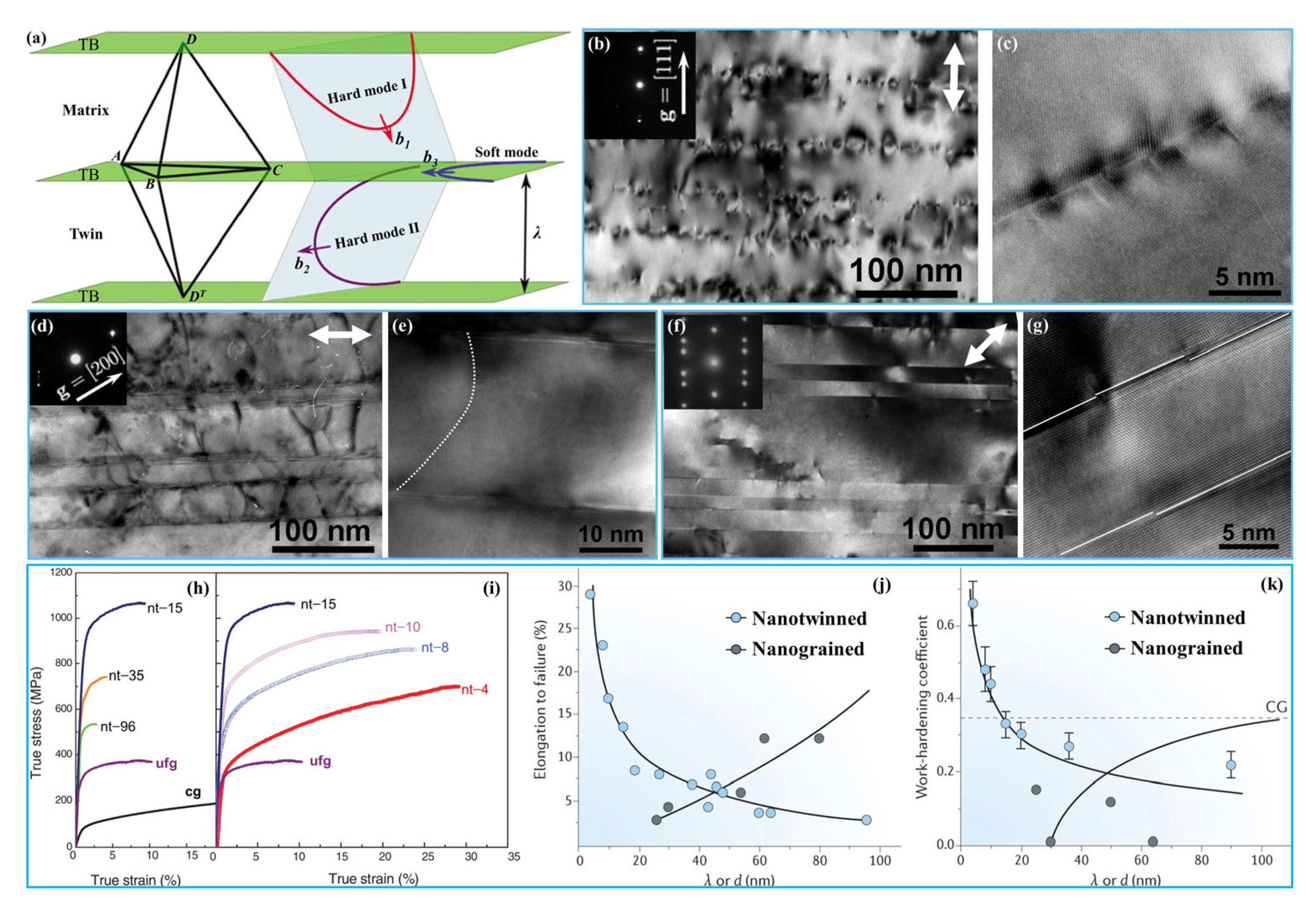 Materials 15 06617 g005