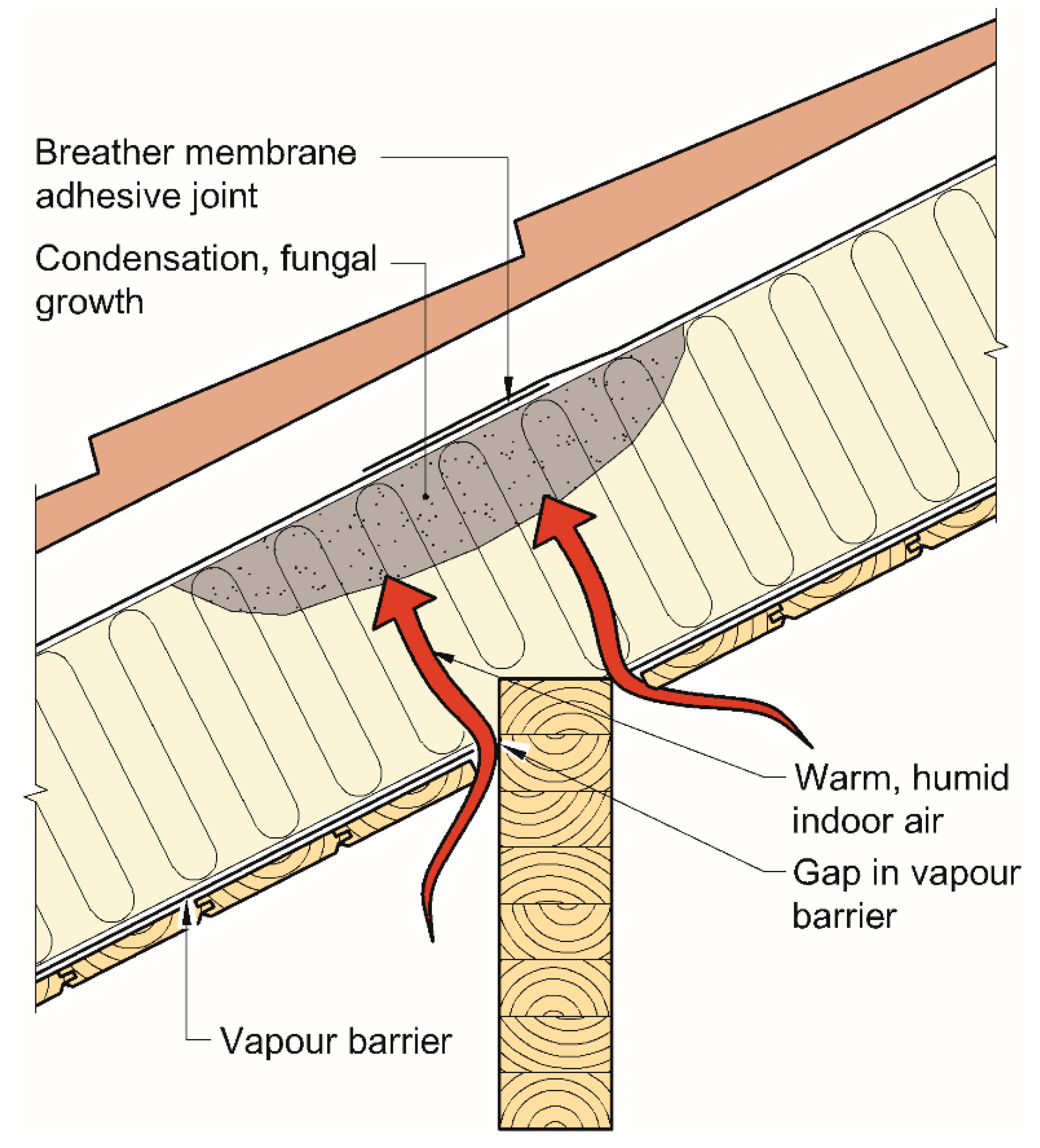 Materials 15 06619 g001 550