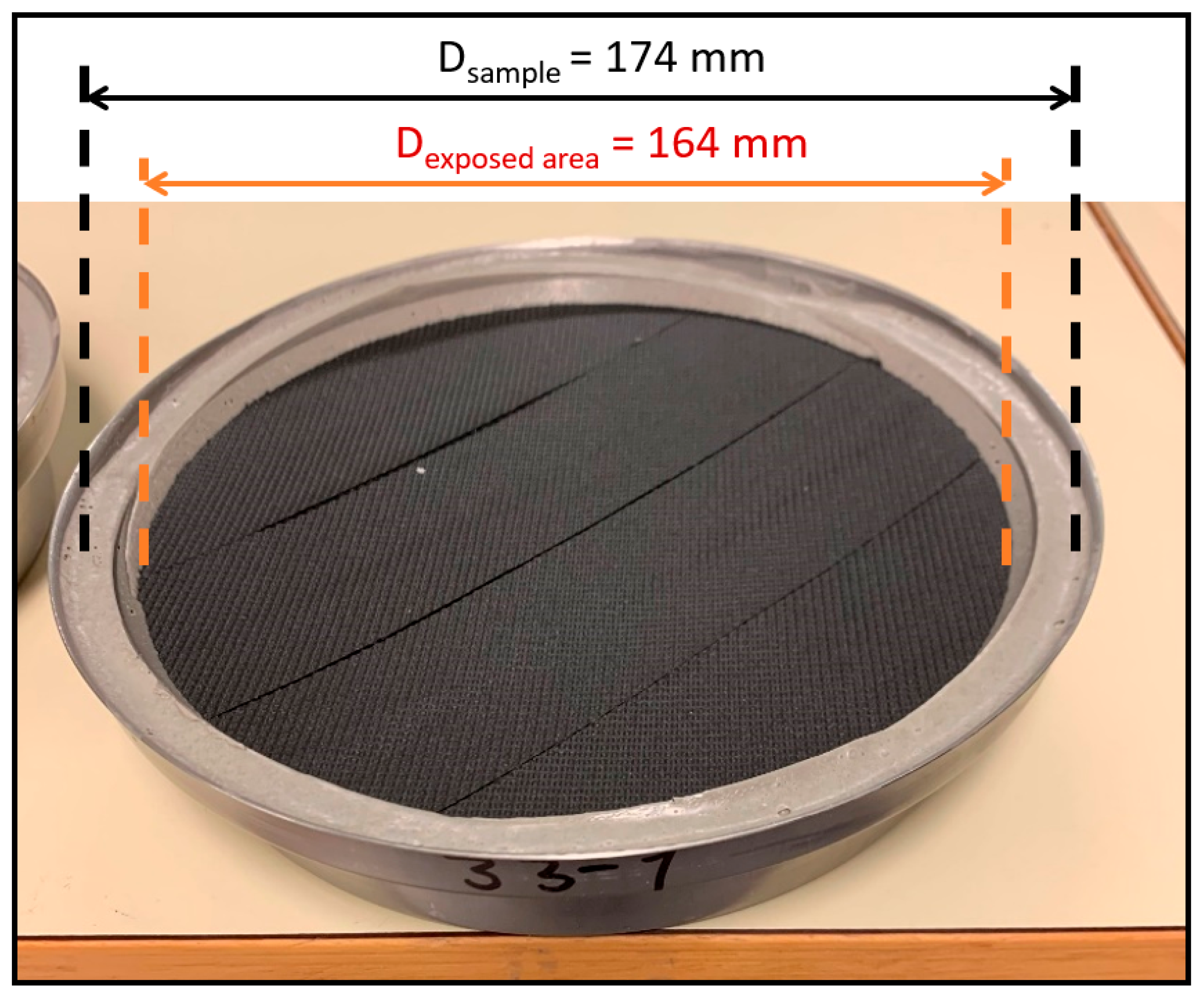 Materials 15 06619 g003 550