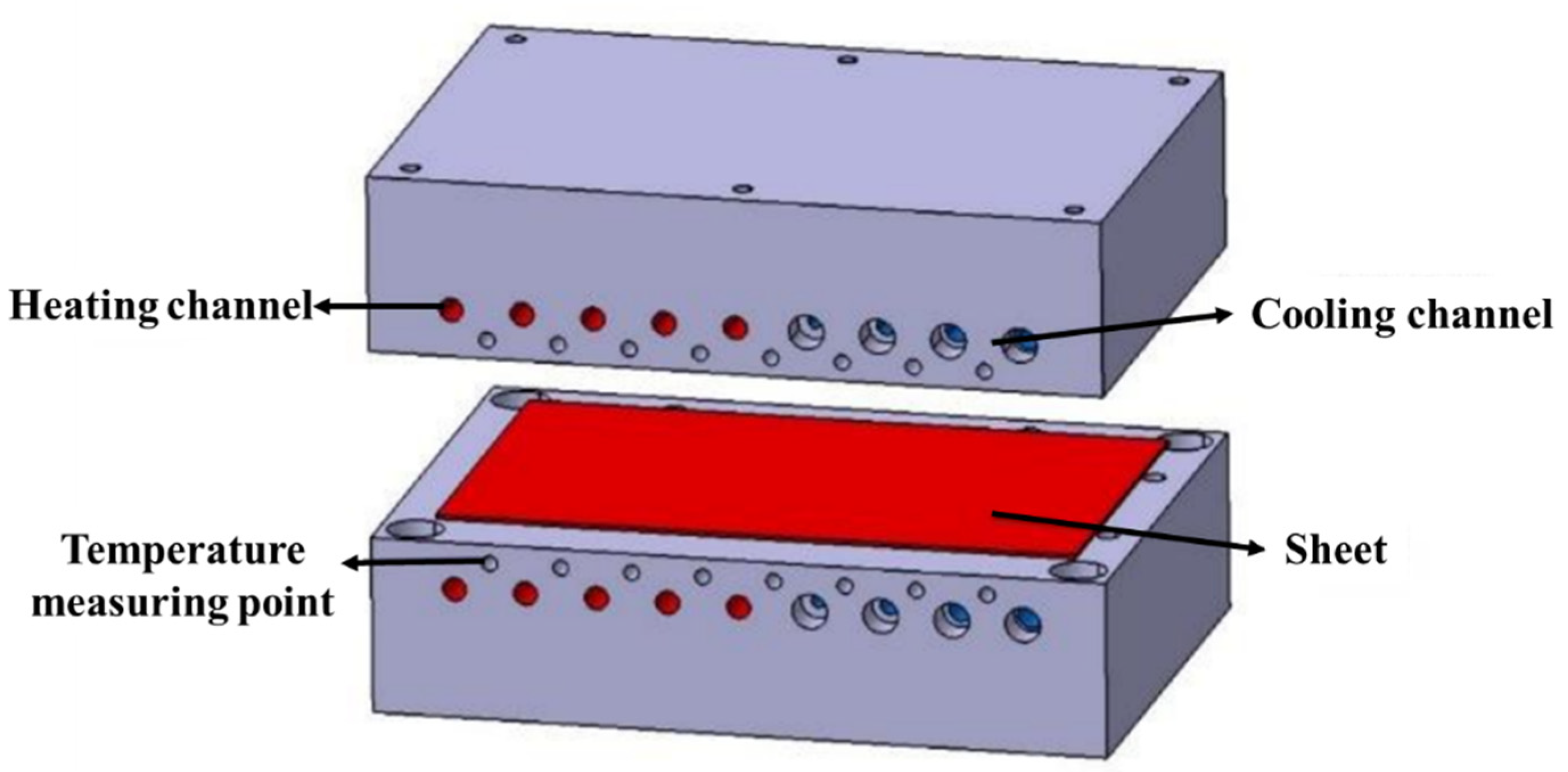Materials 15 06620 g004 550