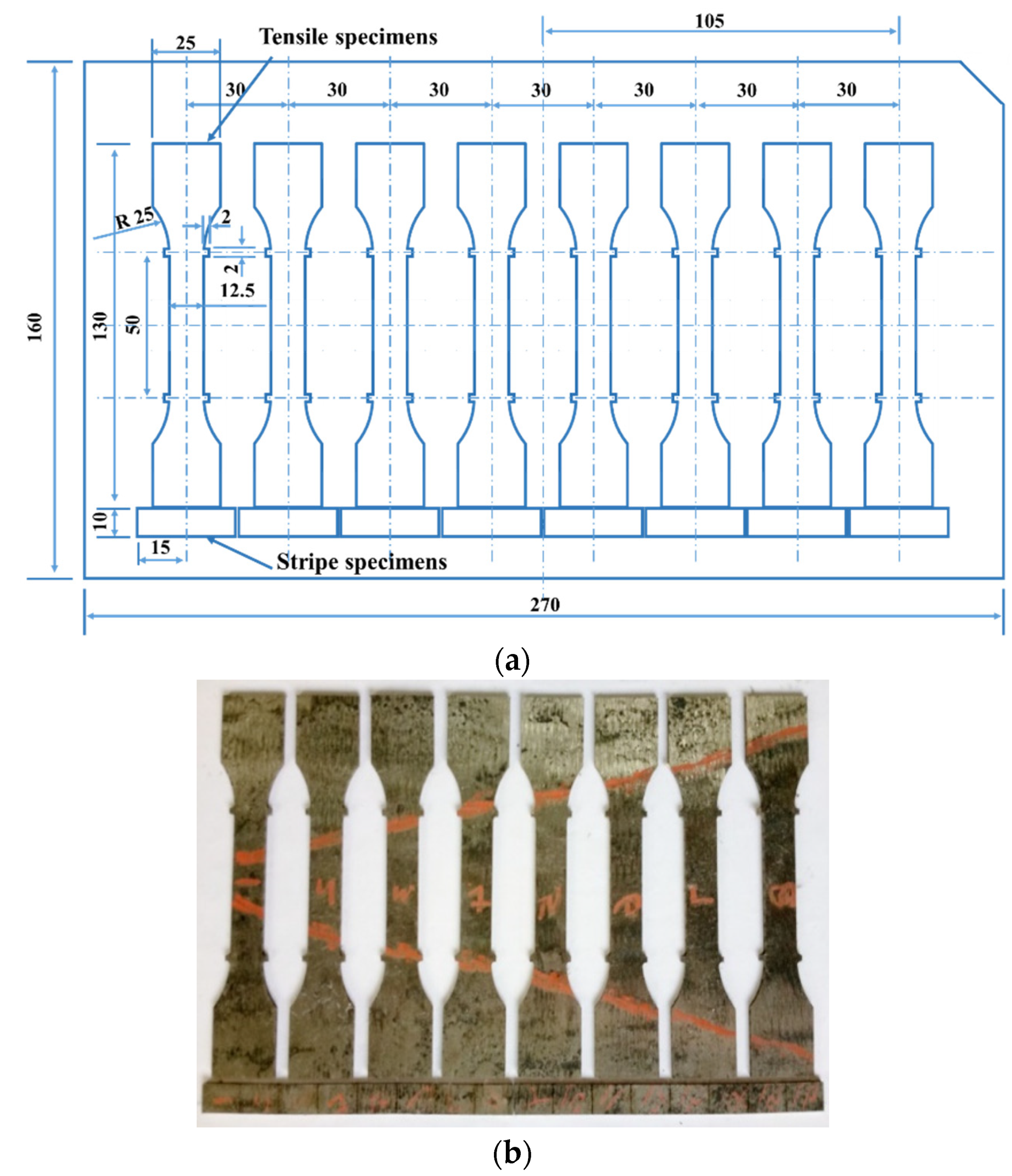 Materials 15 06620 g005 550