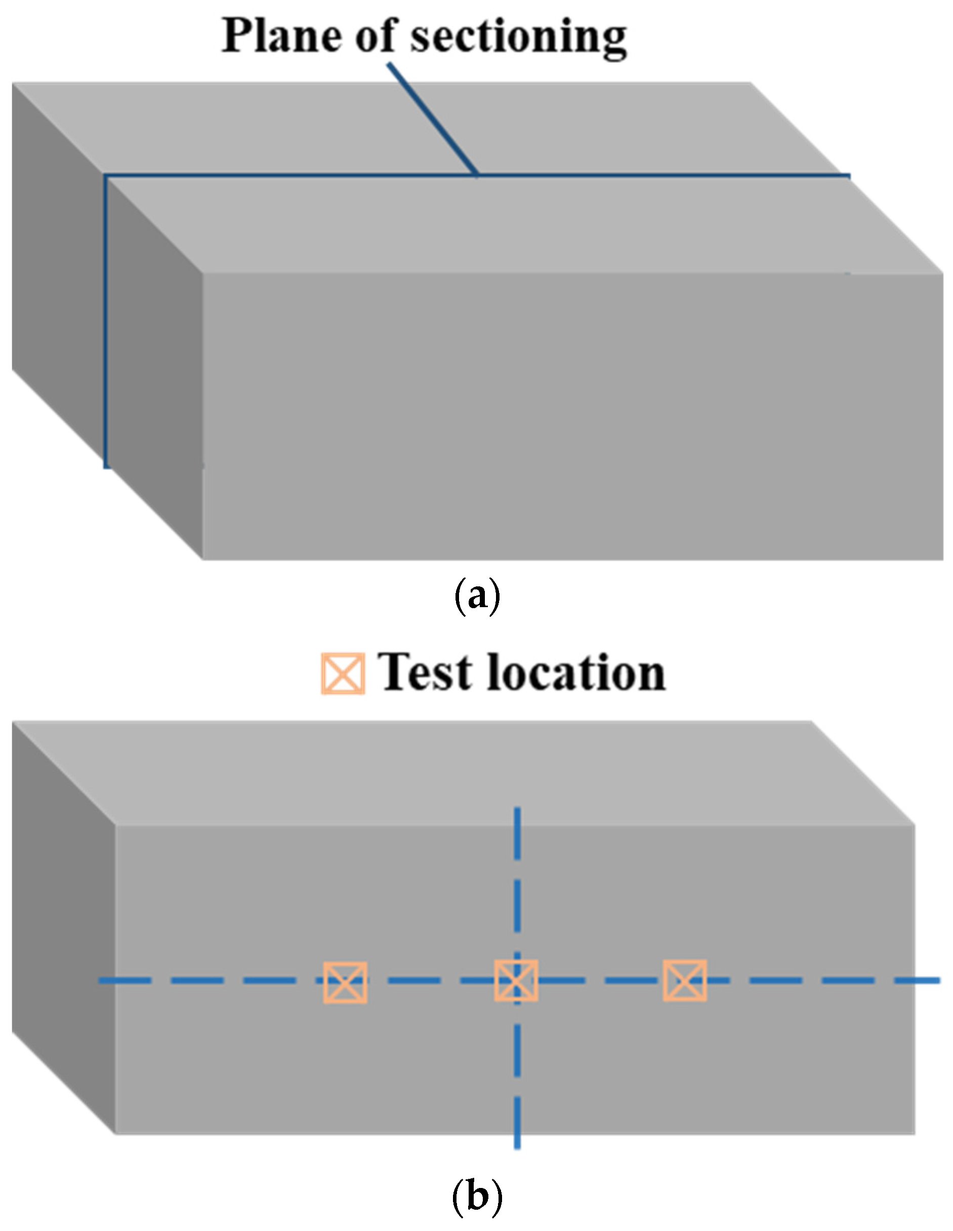 Materials 15 06620 g006a 550